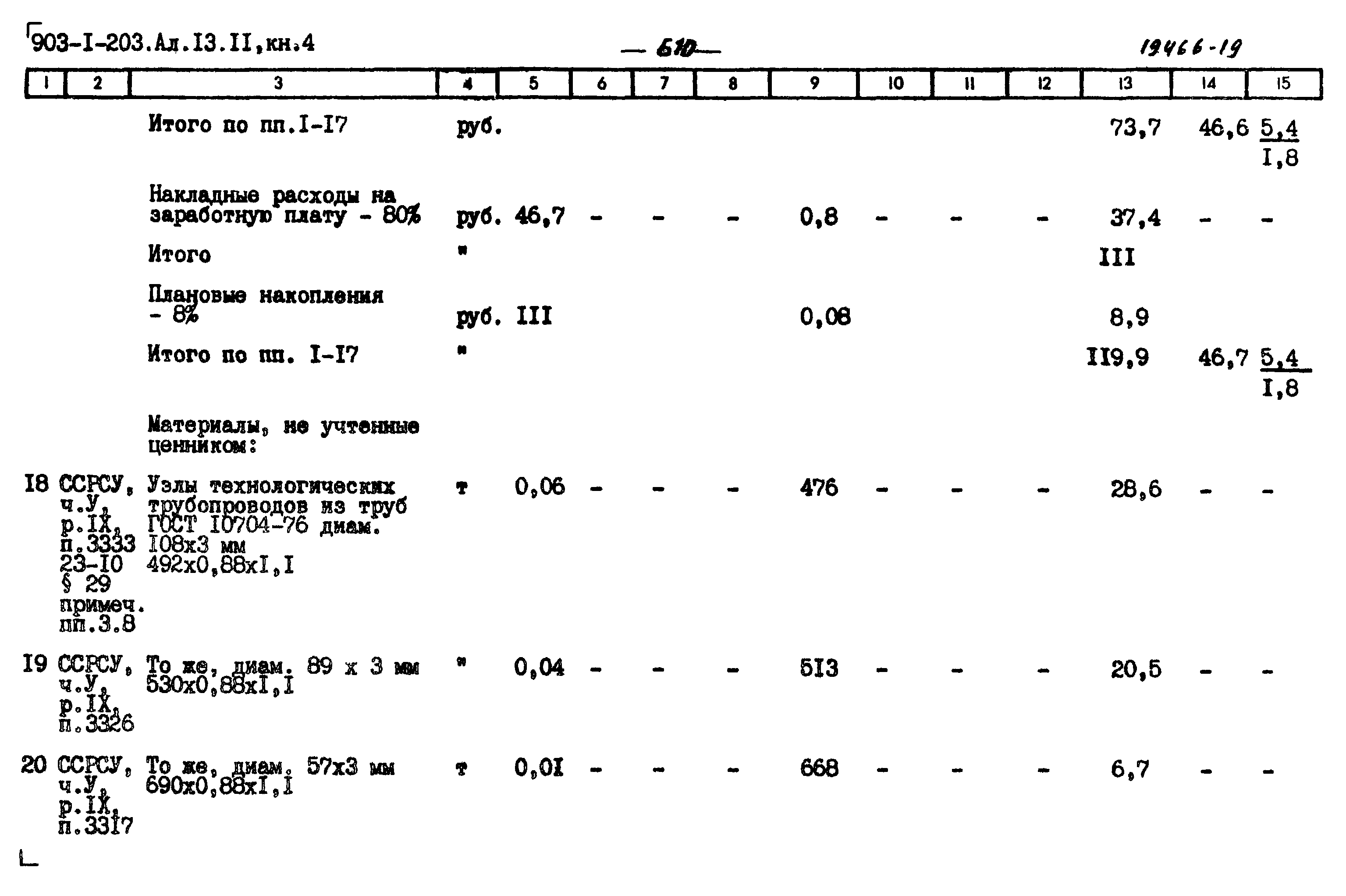 Типовой проект 903-1-204