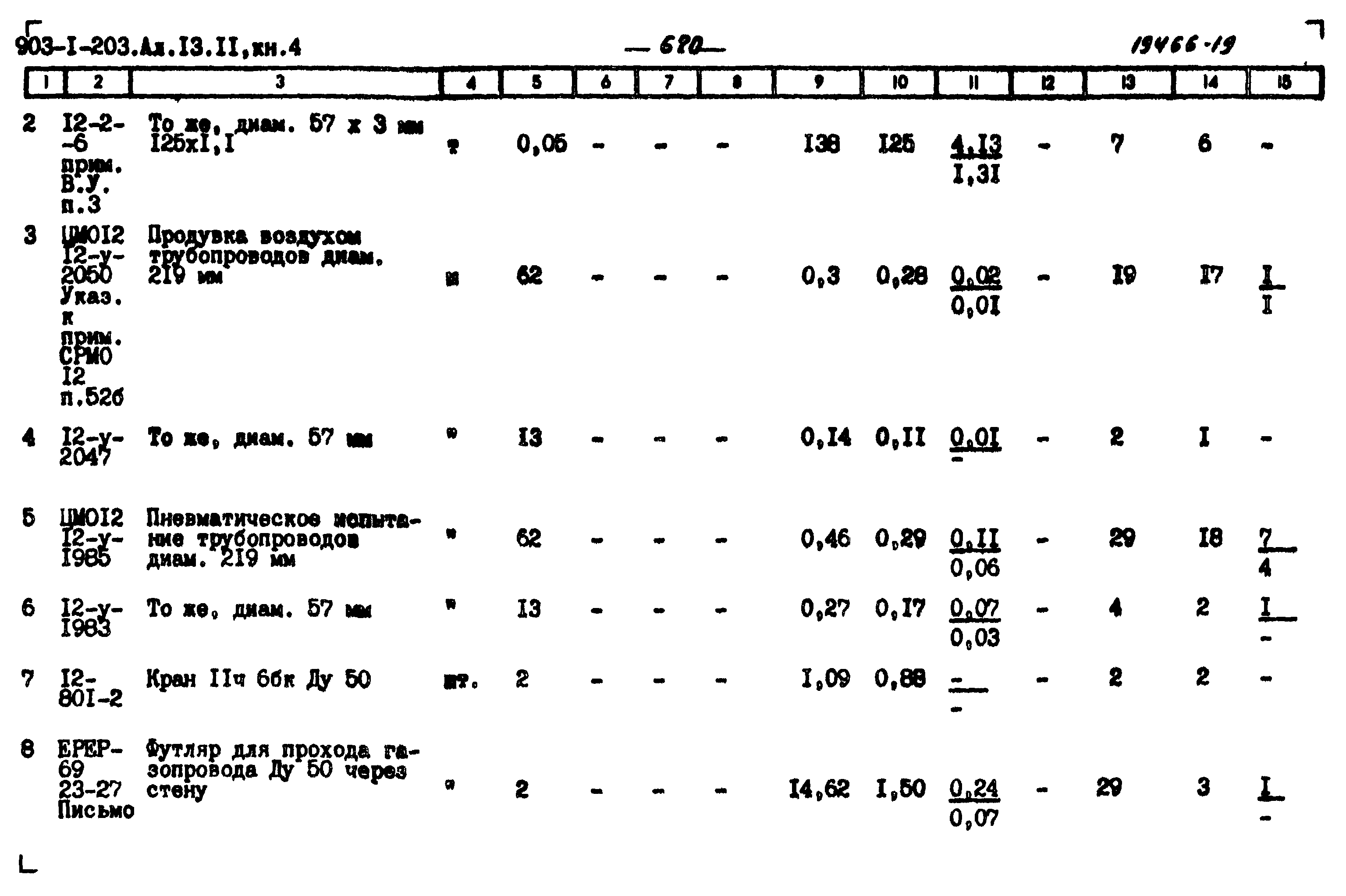 Типовой проект 903-1-204