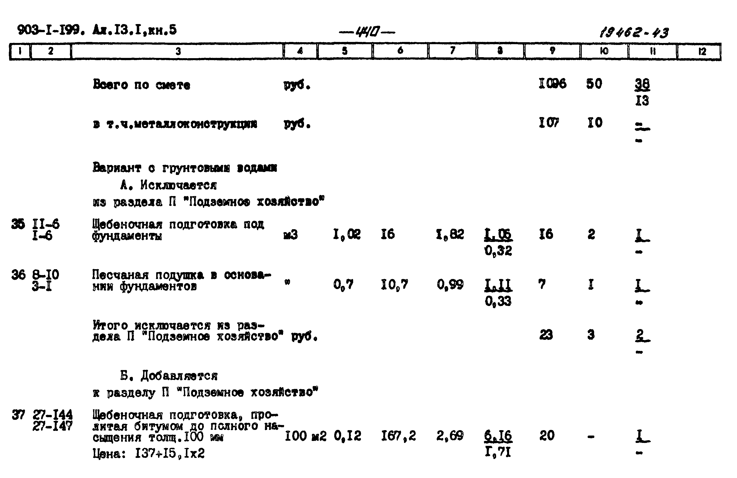 Типовой проект 903-1-204