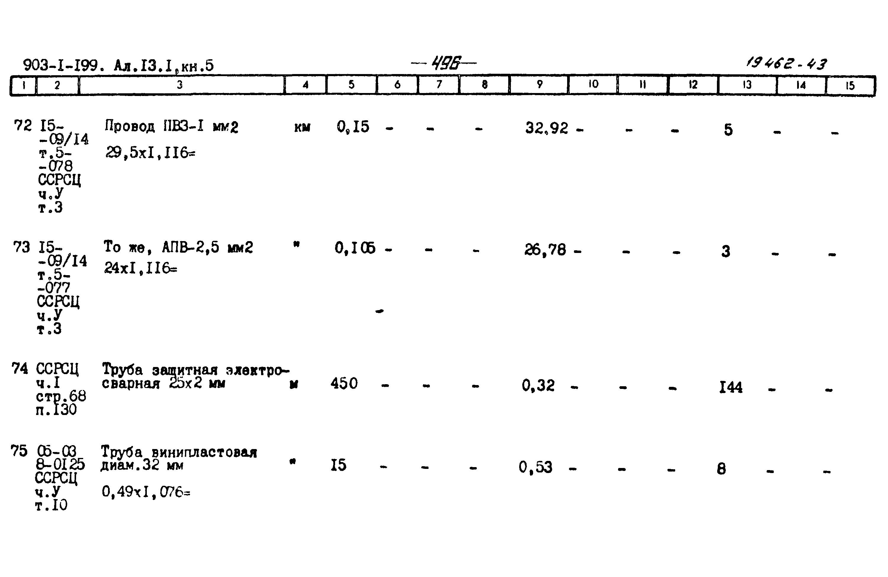 Типовой проект 903-1-204
