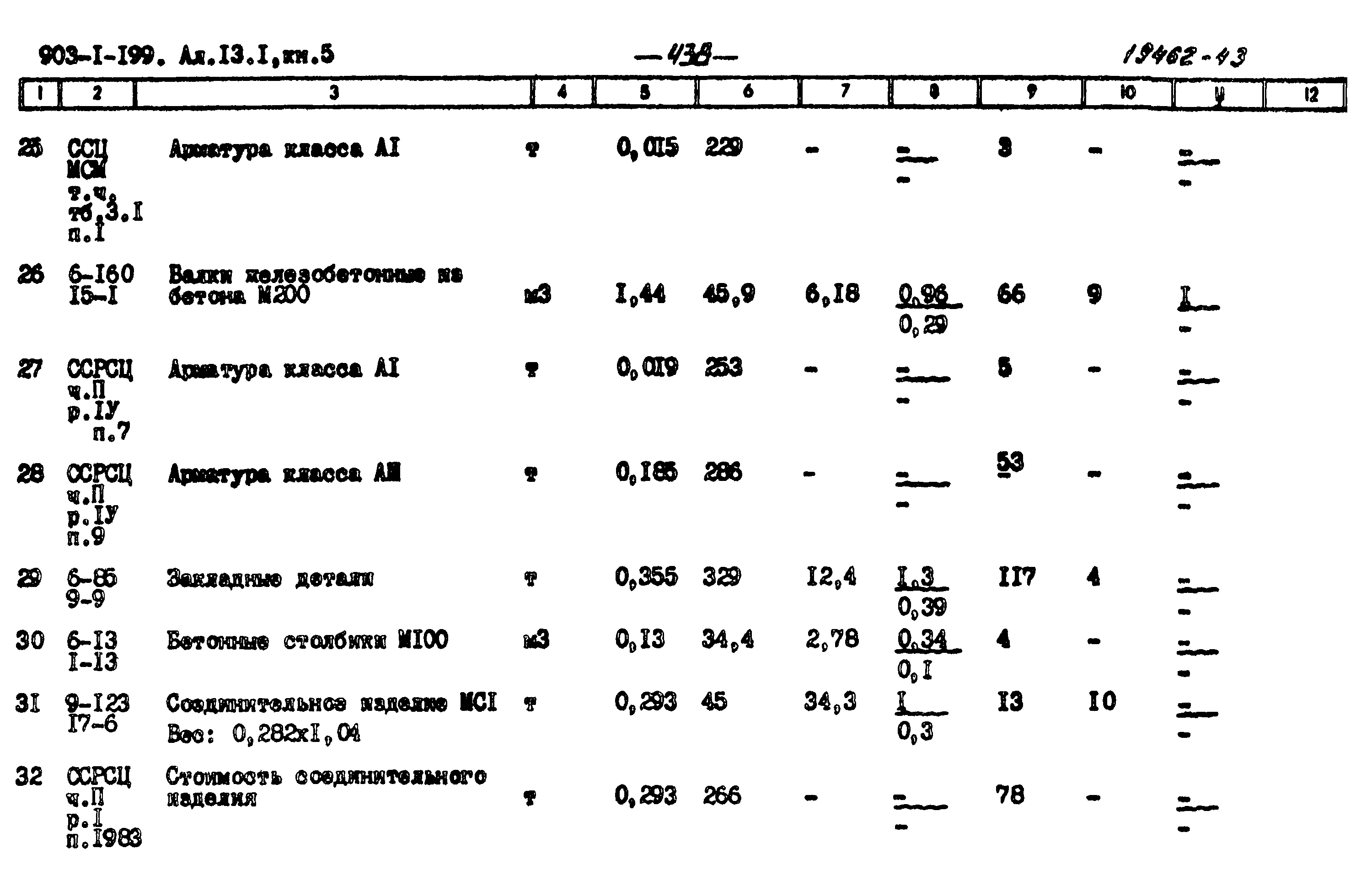 Типовой проект 903-1-204