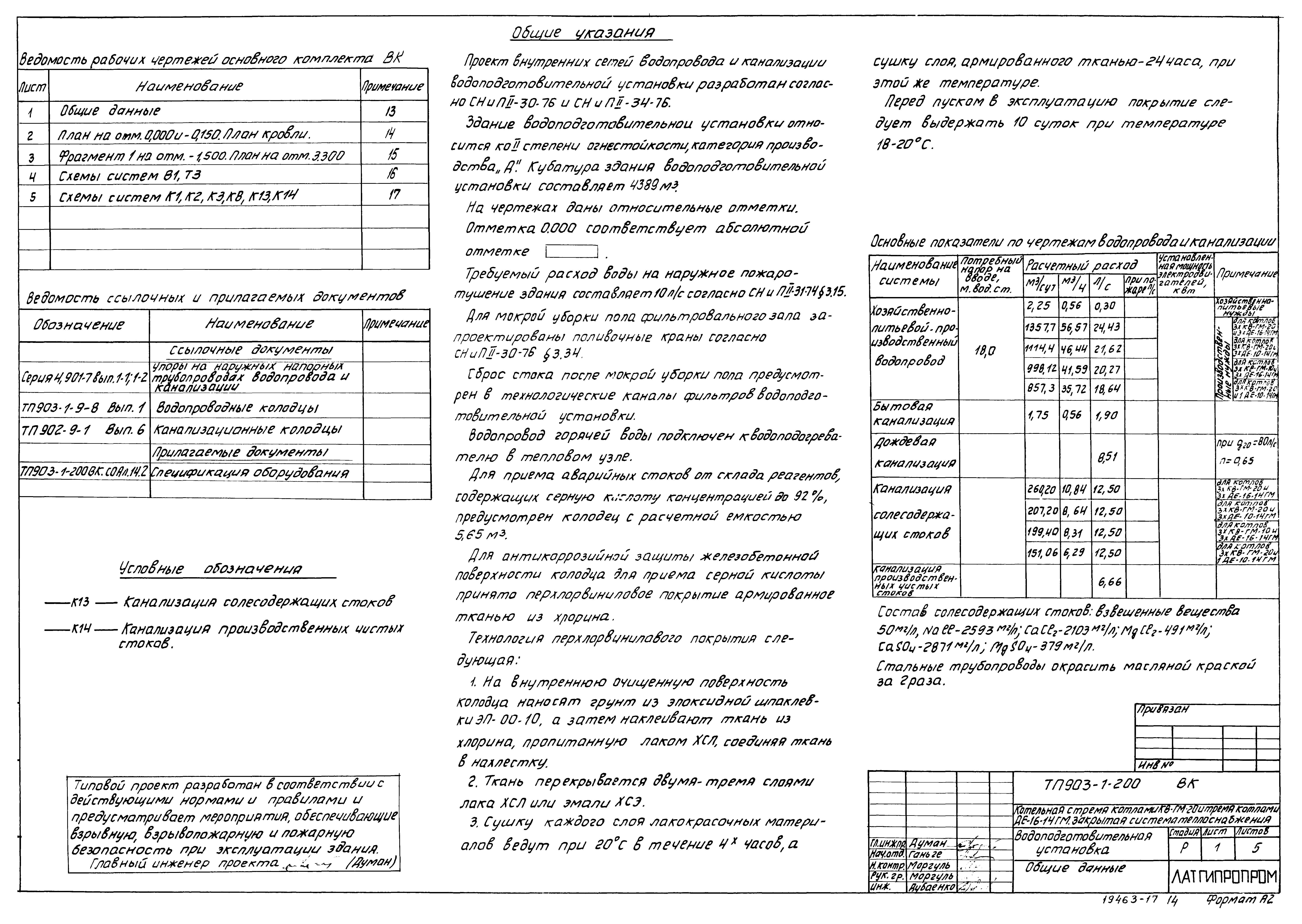Типовой проект 903-1-204