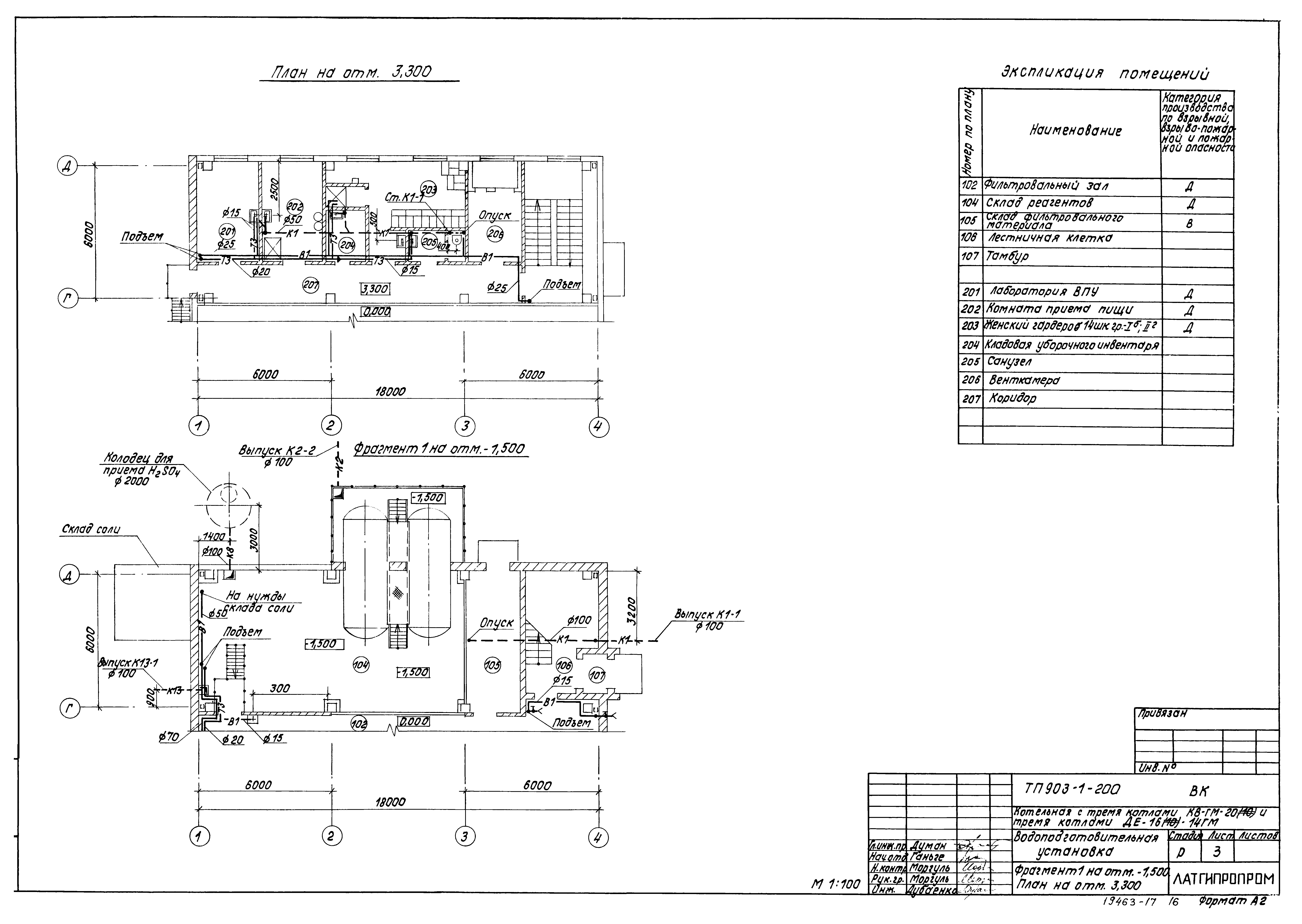 Типовой проект 903-1-204