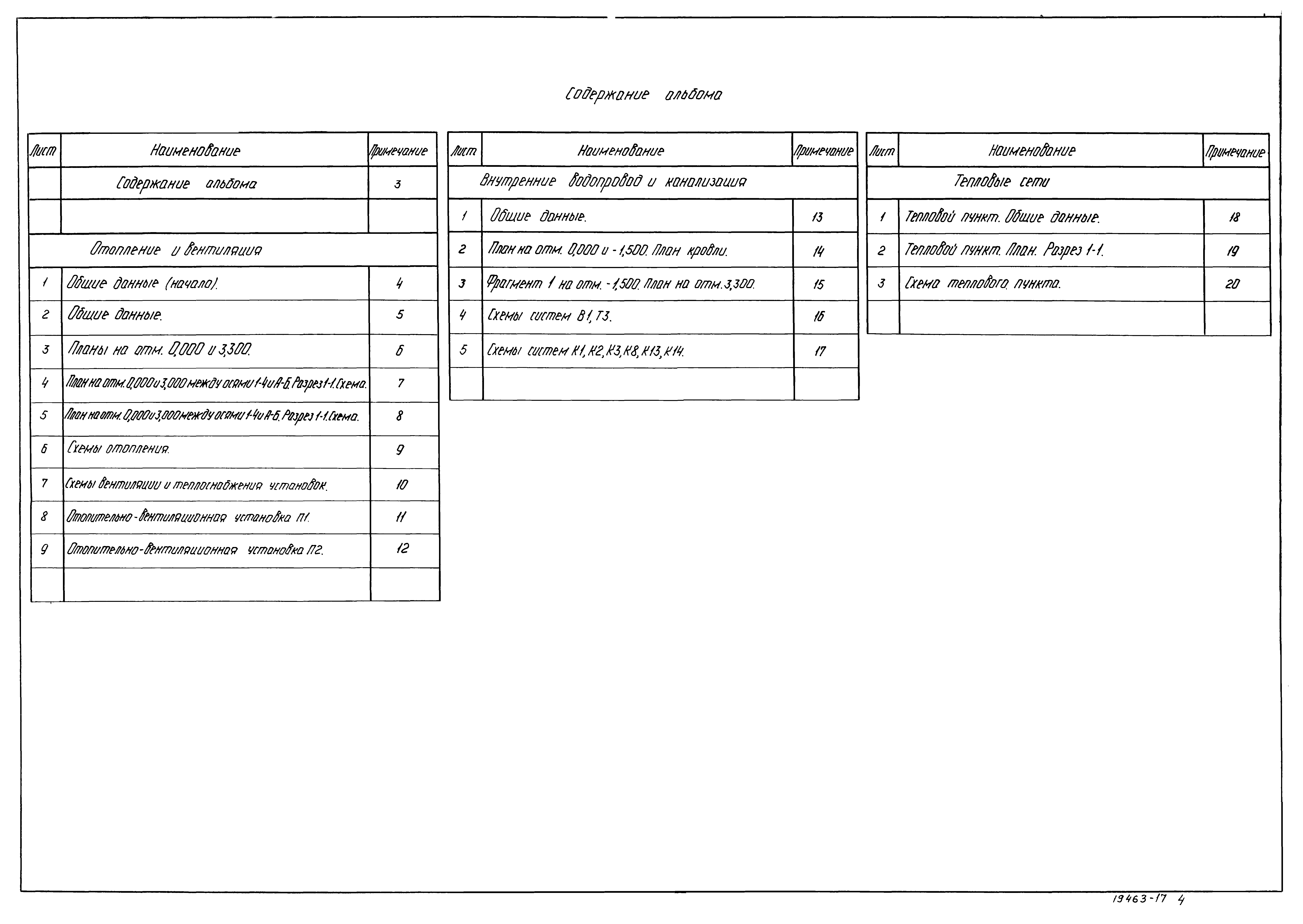 Типовой проект 903-1-204