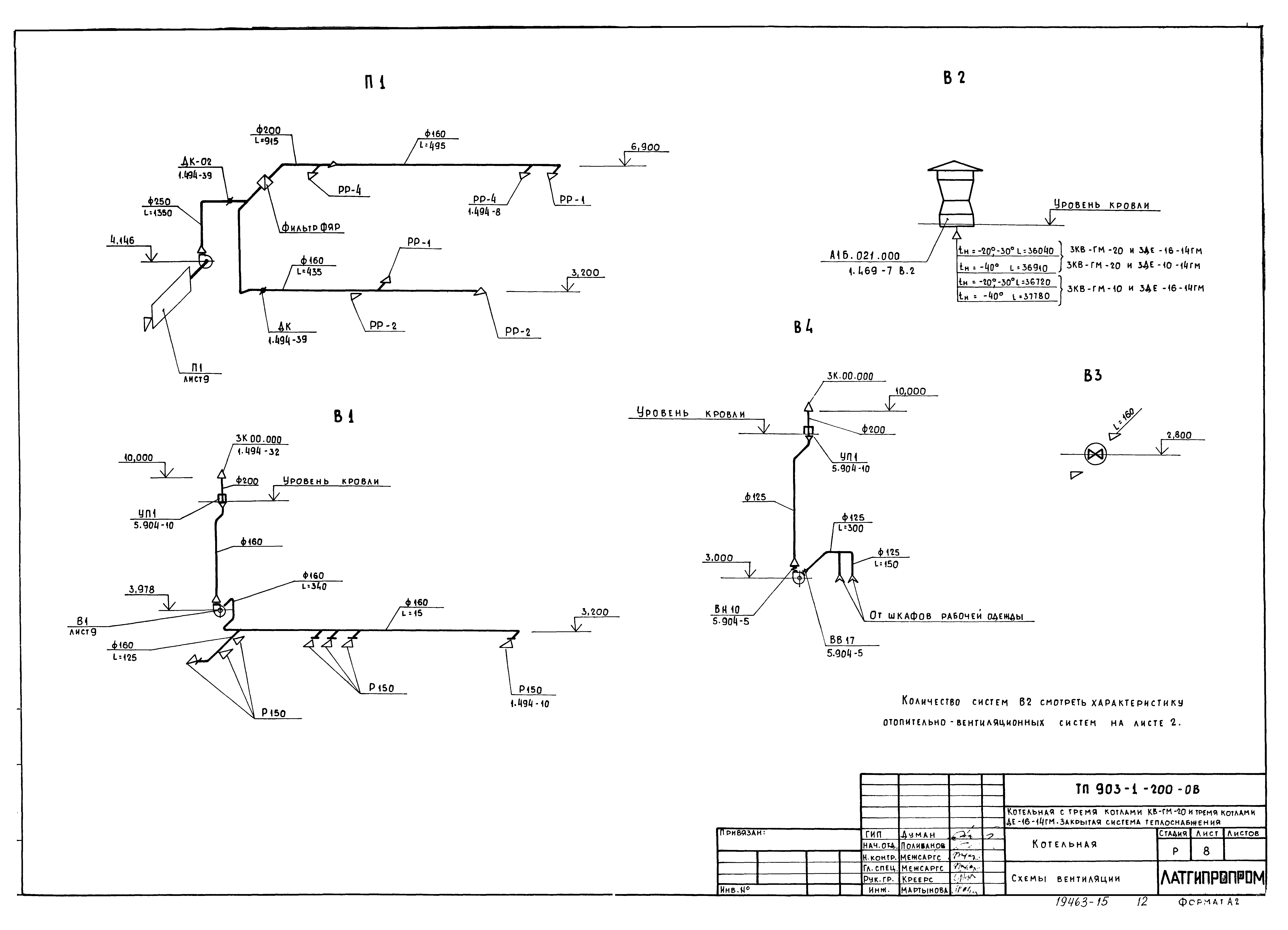 Типовой проект 903-1-204