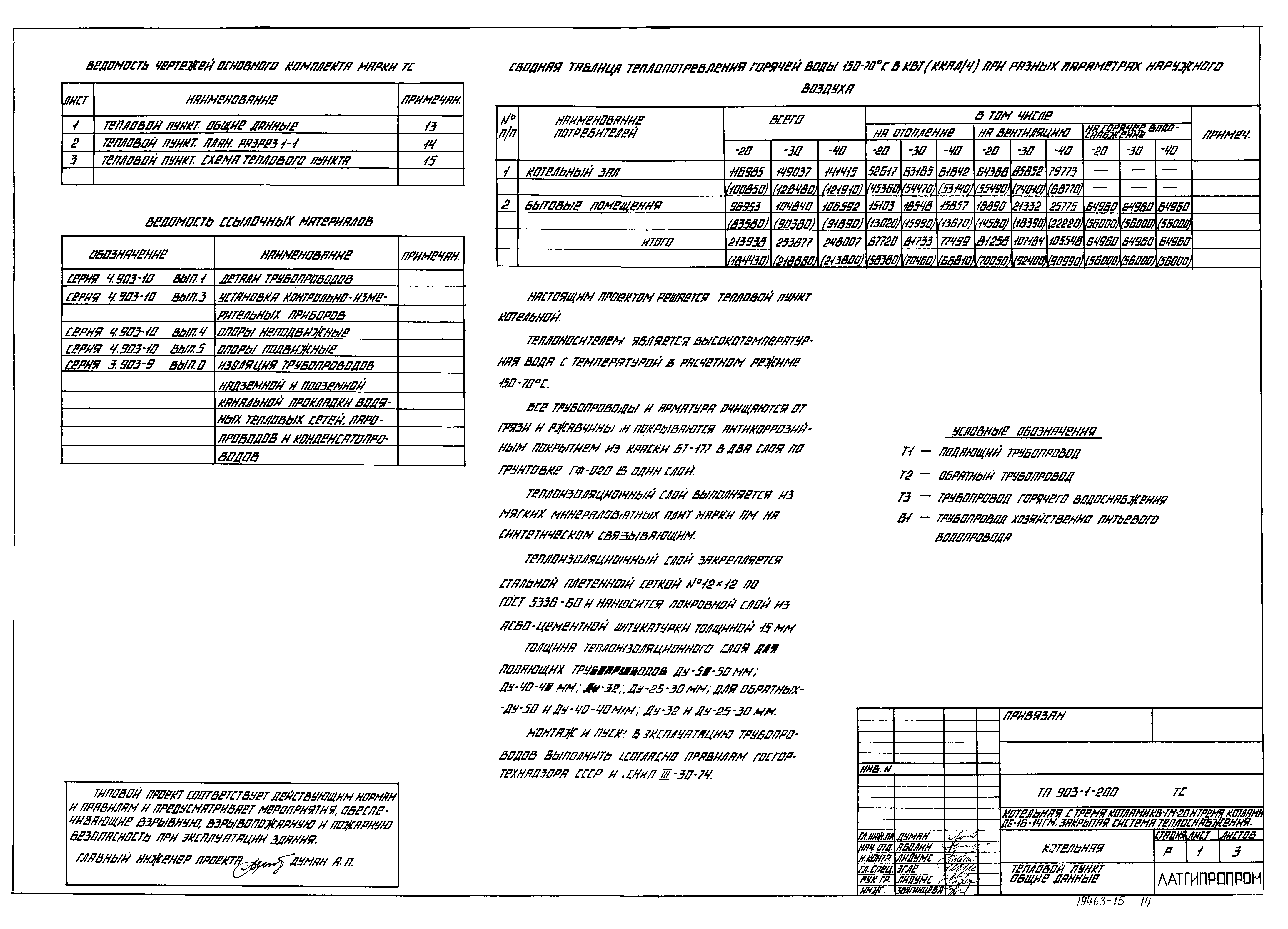 Типовой проект 903-1-204