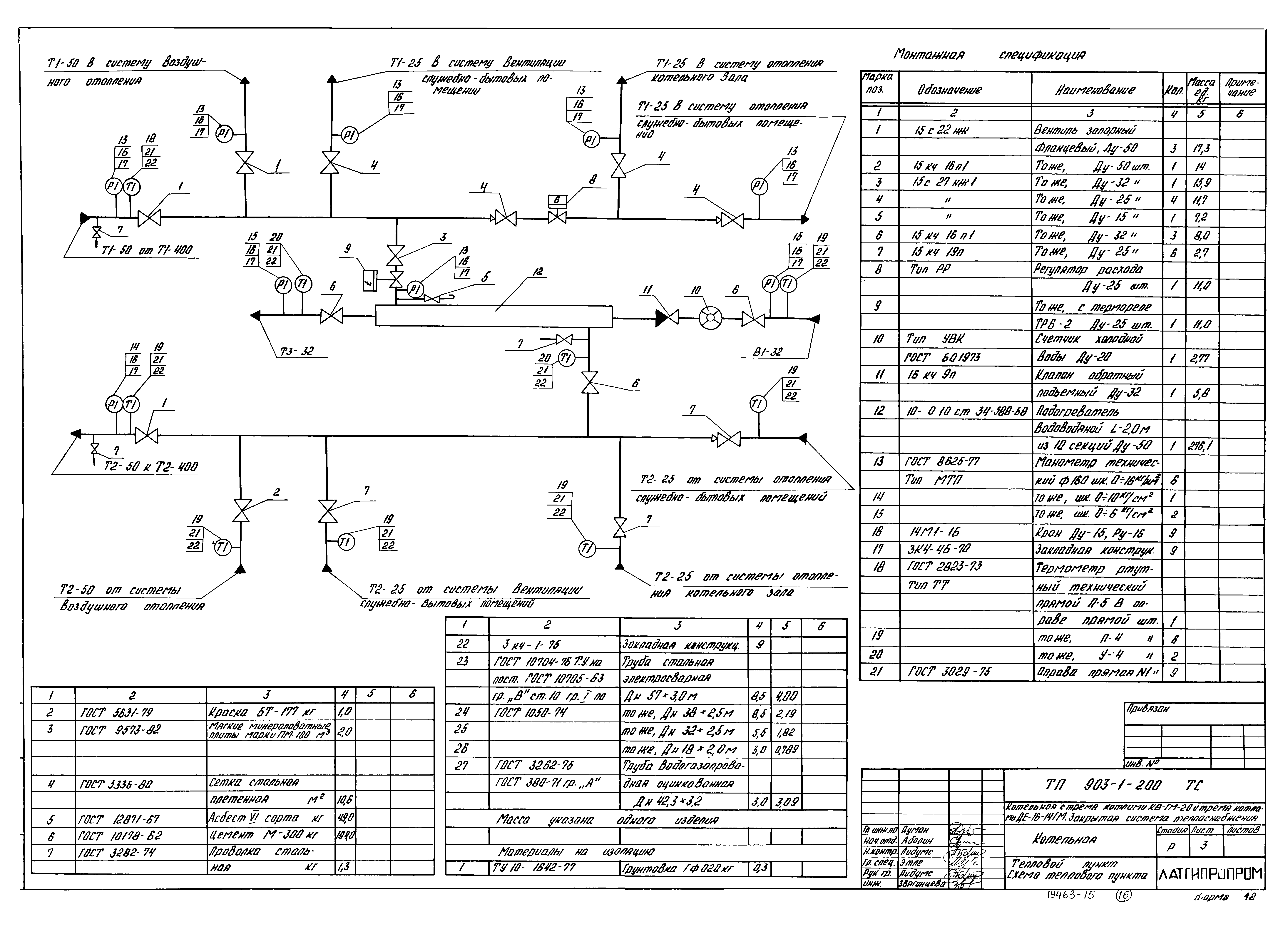 Типовой проект 903-1-204