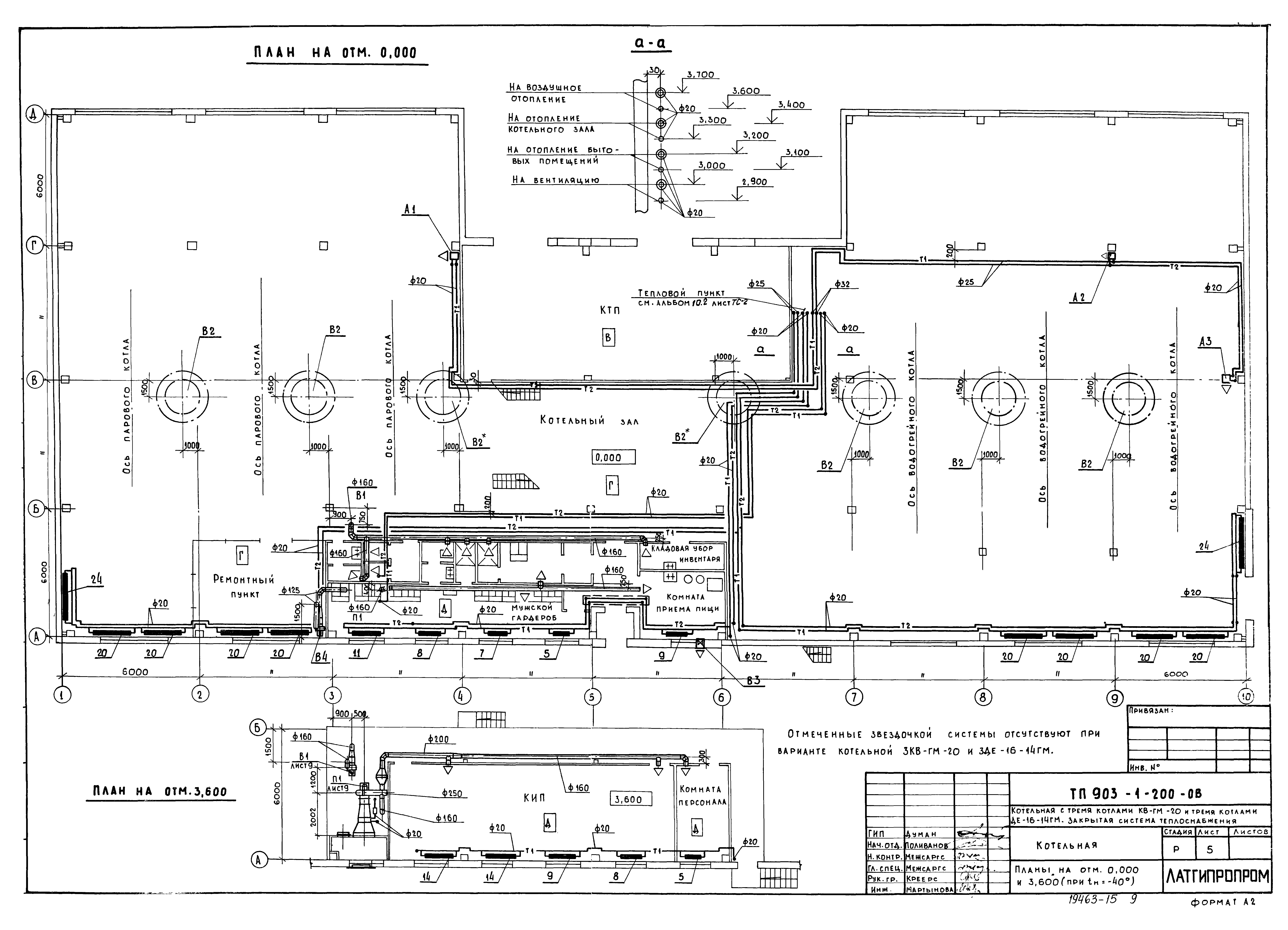 Типовой проект 903-1-204
