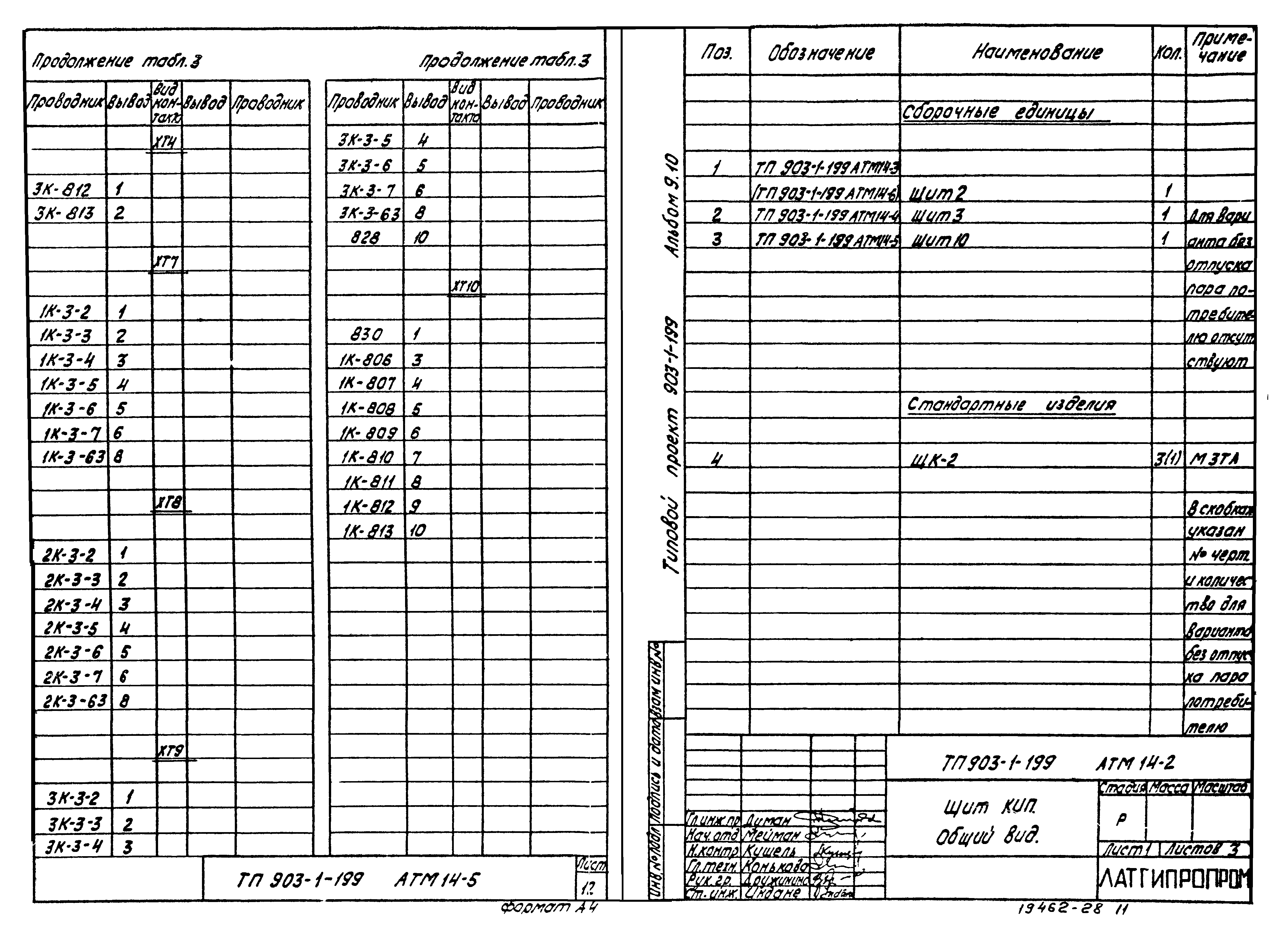 Типовой проект 903-1-204