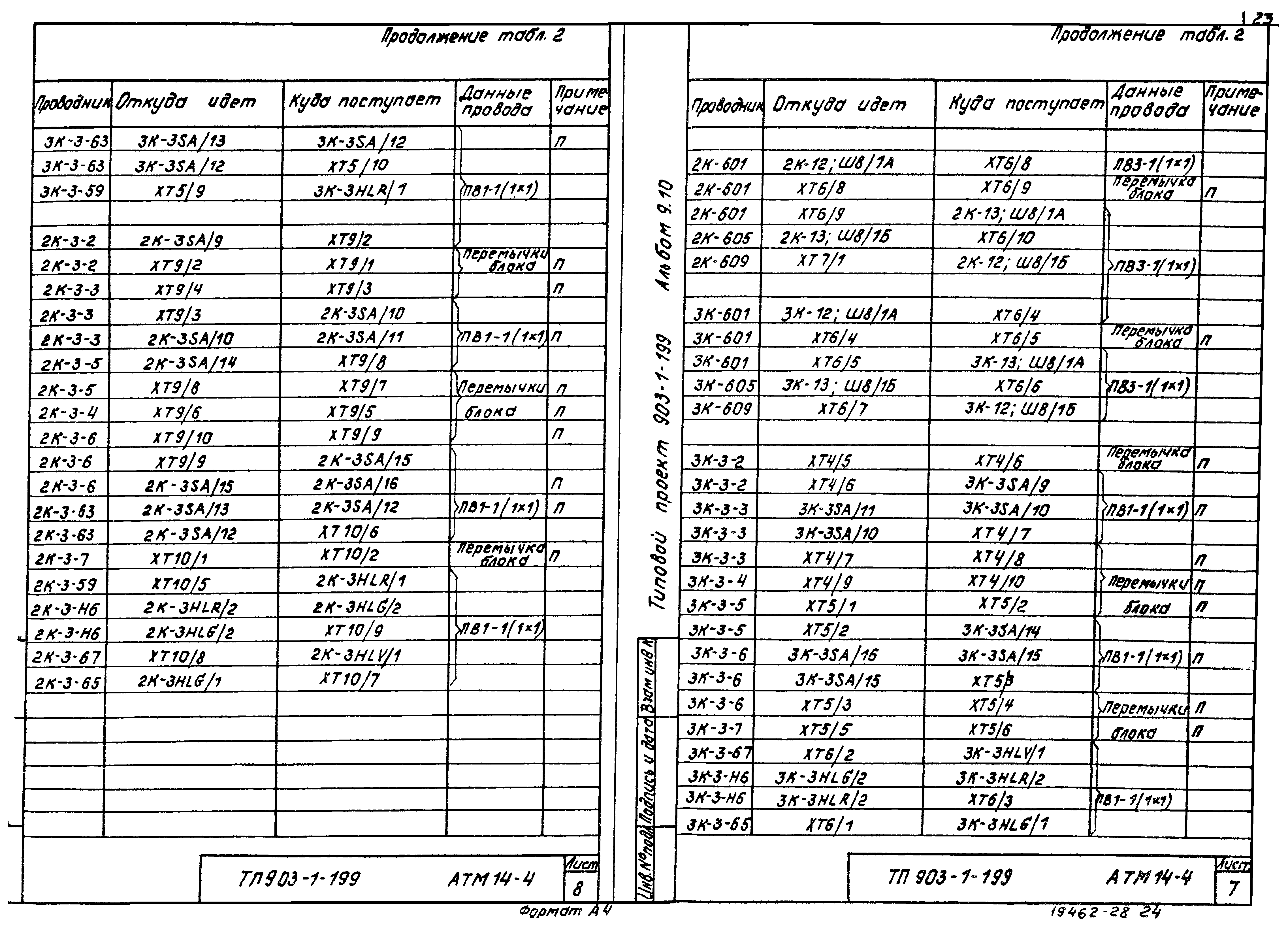 Типовой проект 903-1-204
