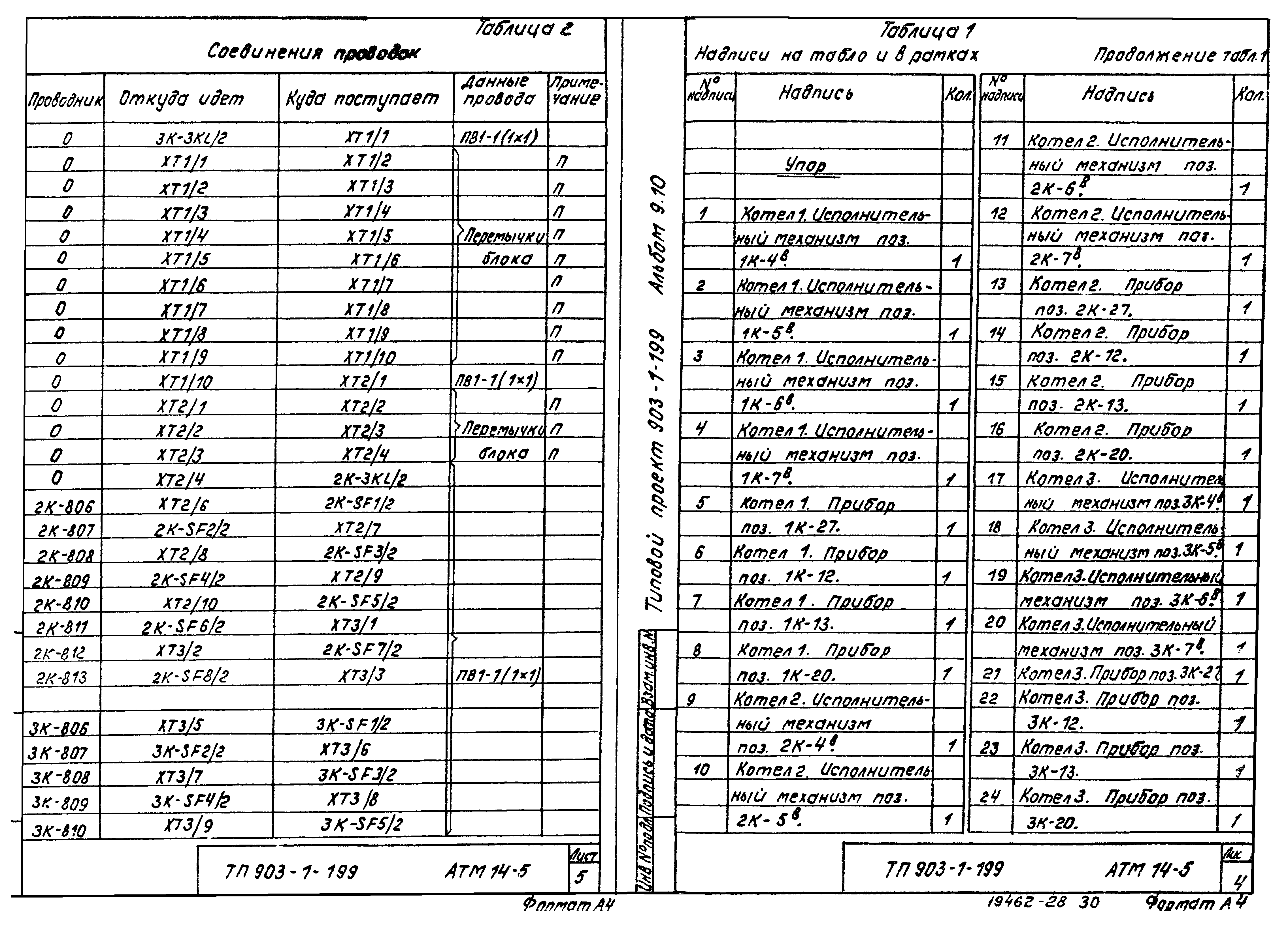 Типовой проект 903-1-204