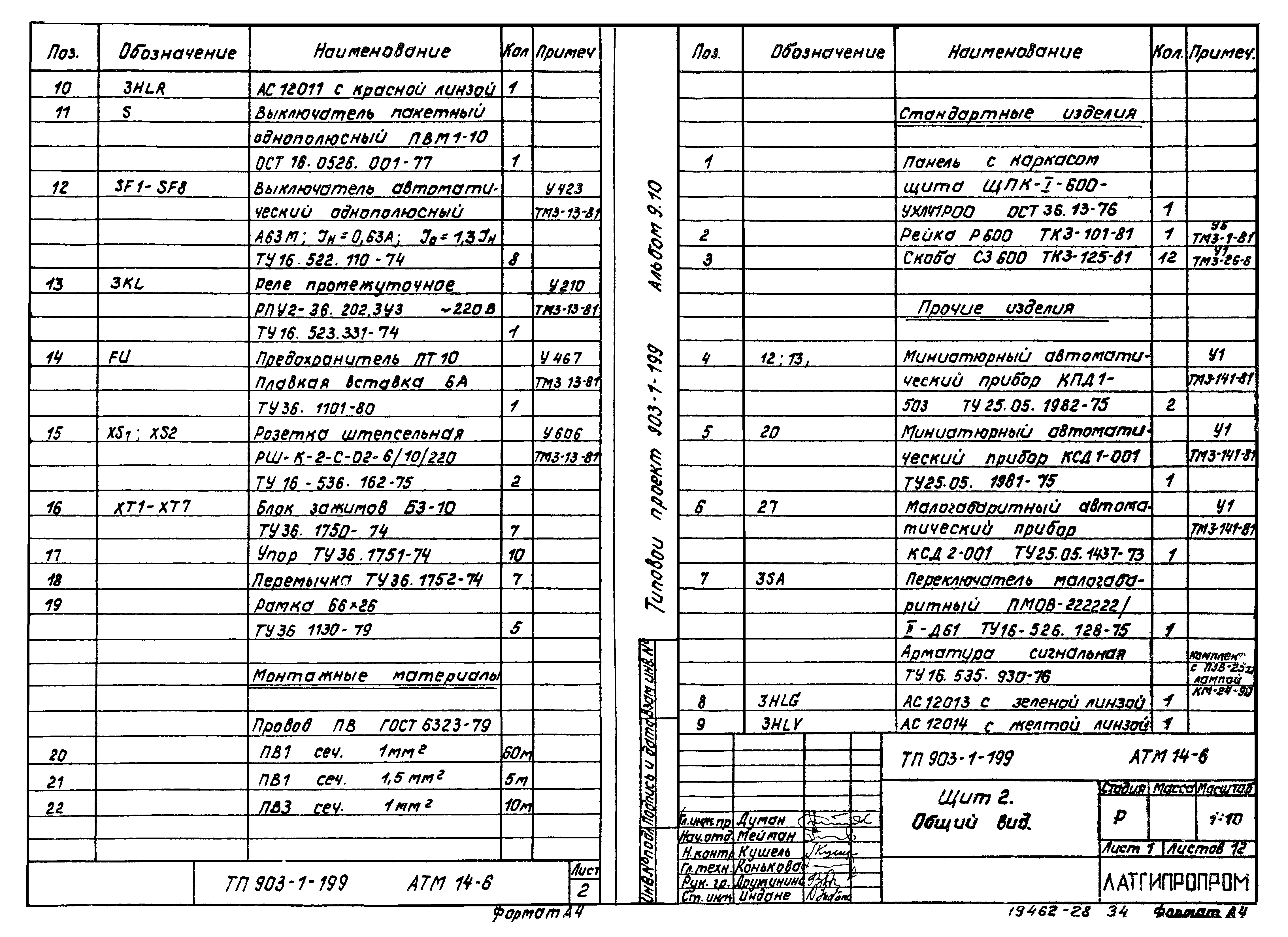 Типовой проект 903-1-204