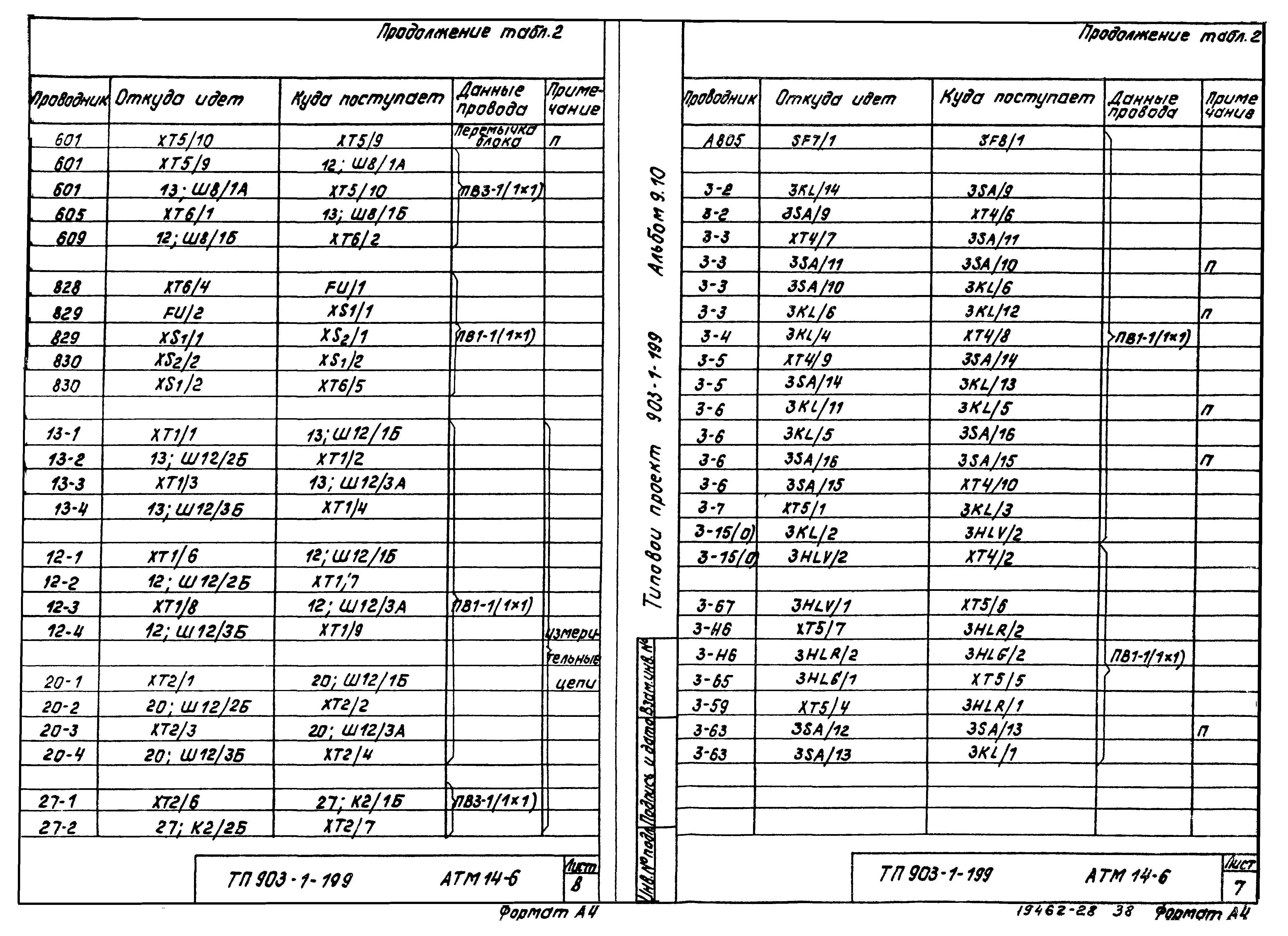 Типовой проект 903-1-204