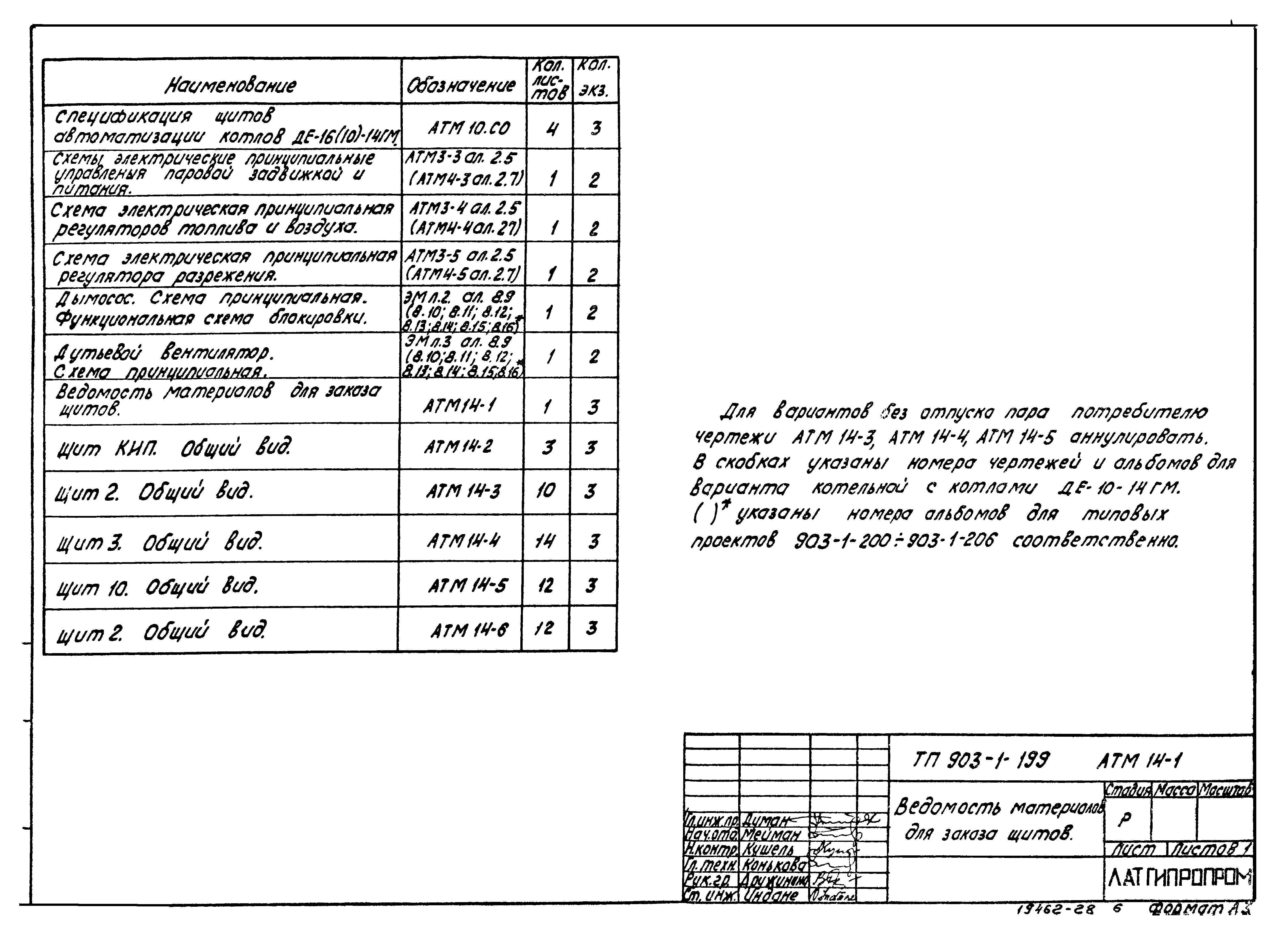 Типовой проект 903-1-204