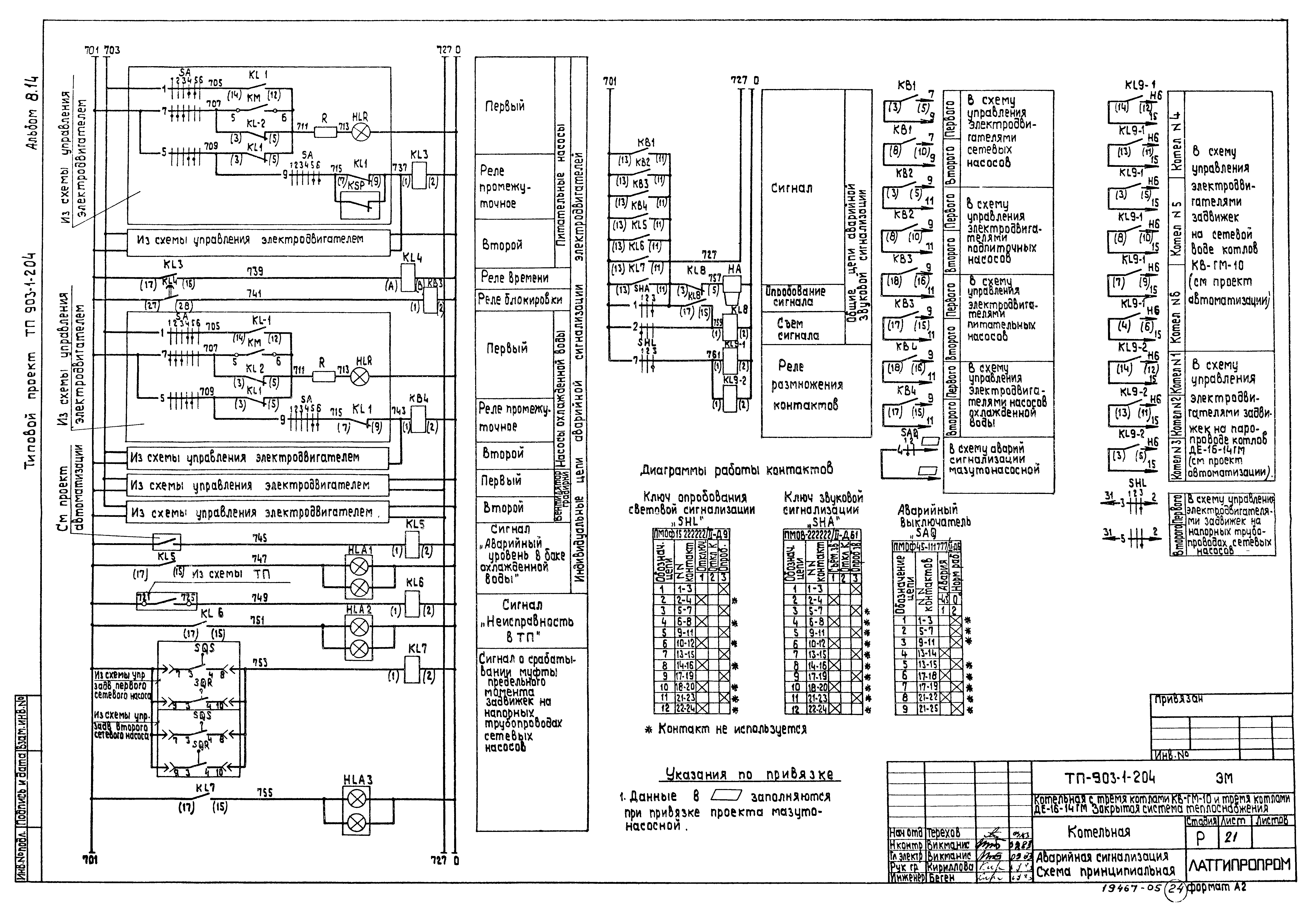 Типовой проект 903-1-204