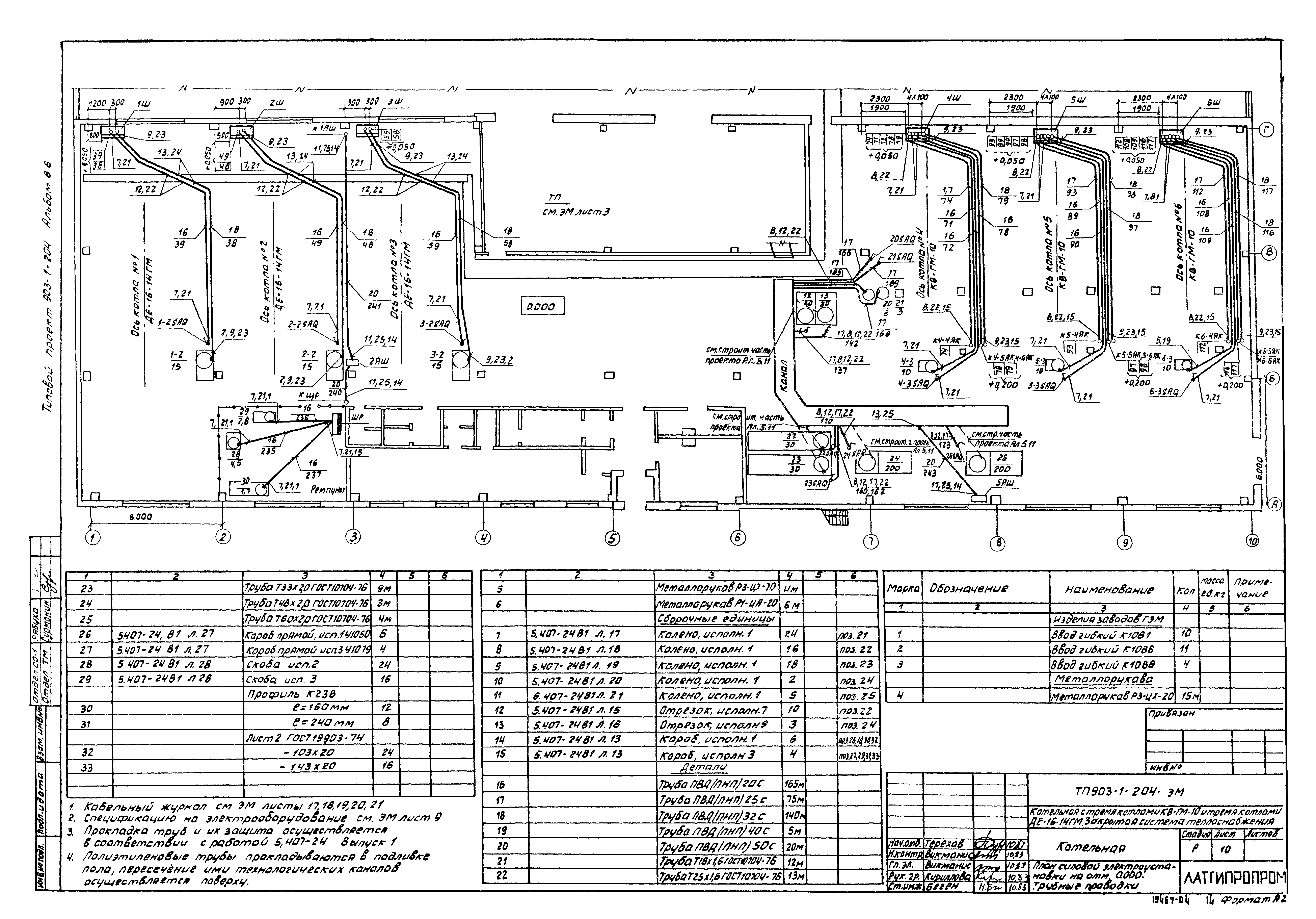 Типовой проект 903-1-204