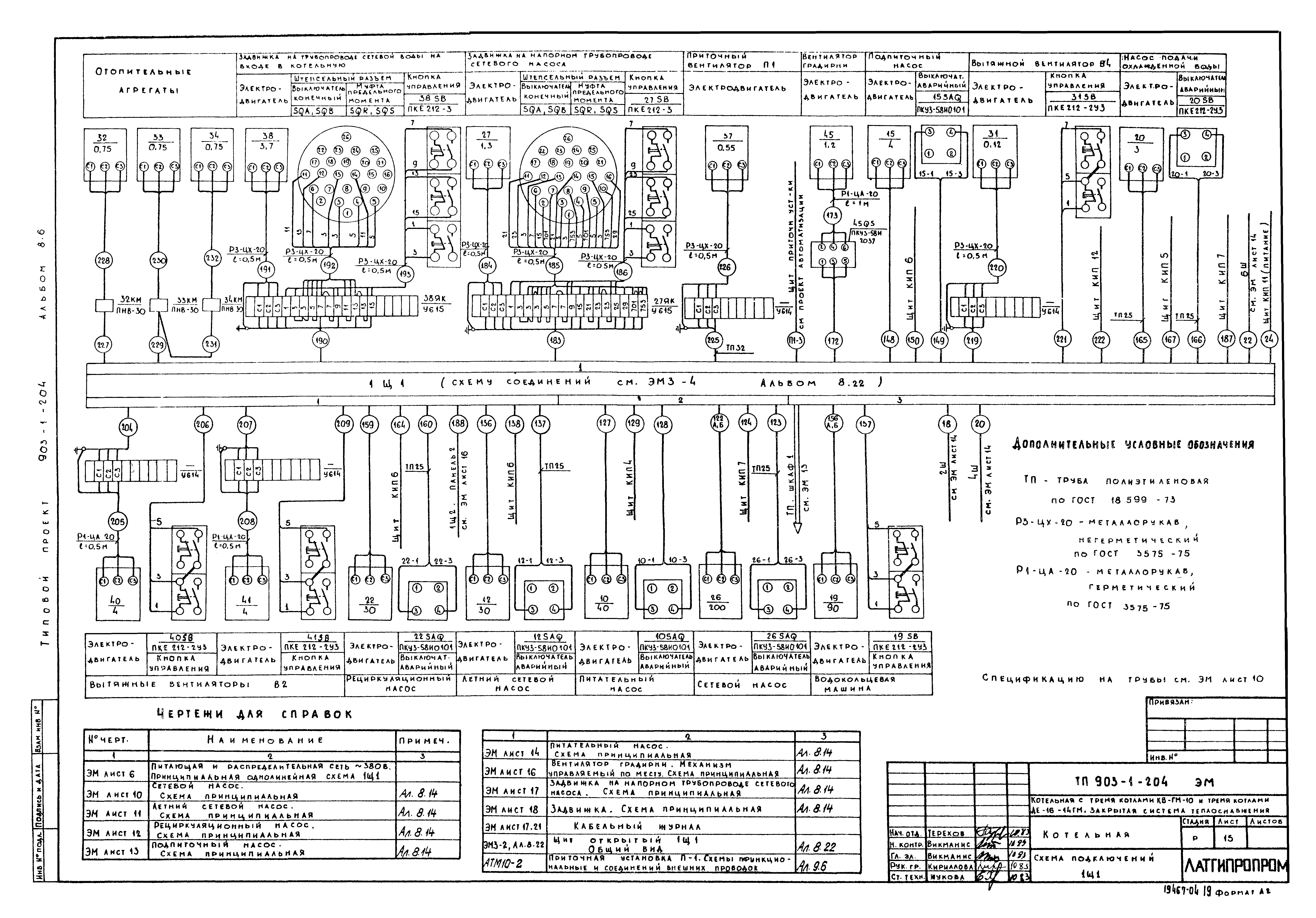 Типовой проект 903-1-204
