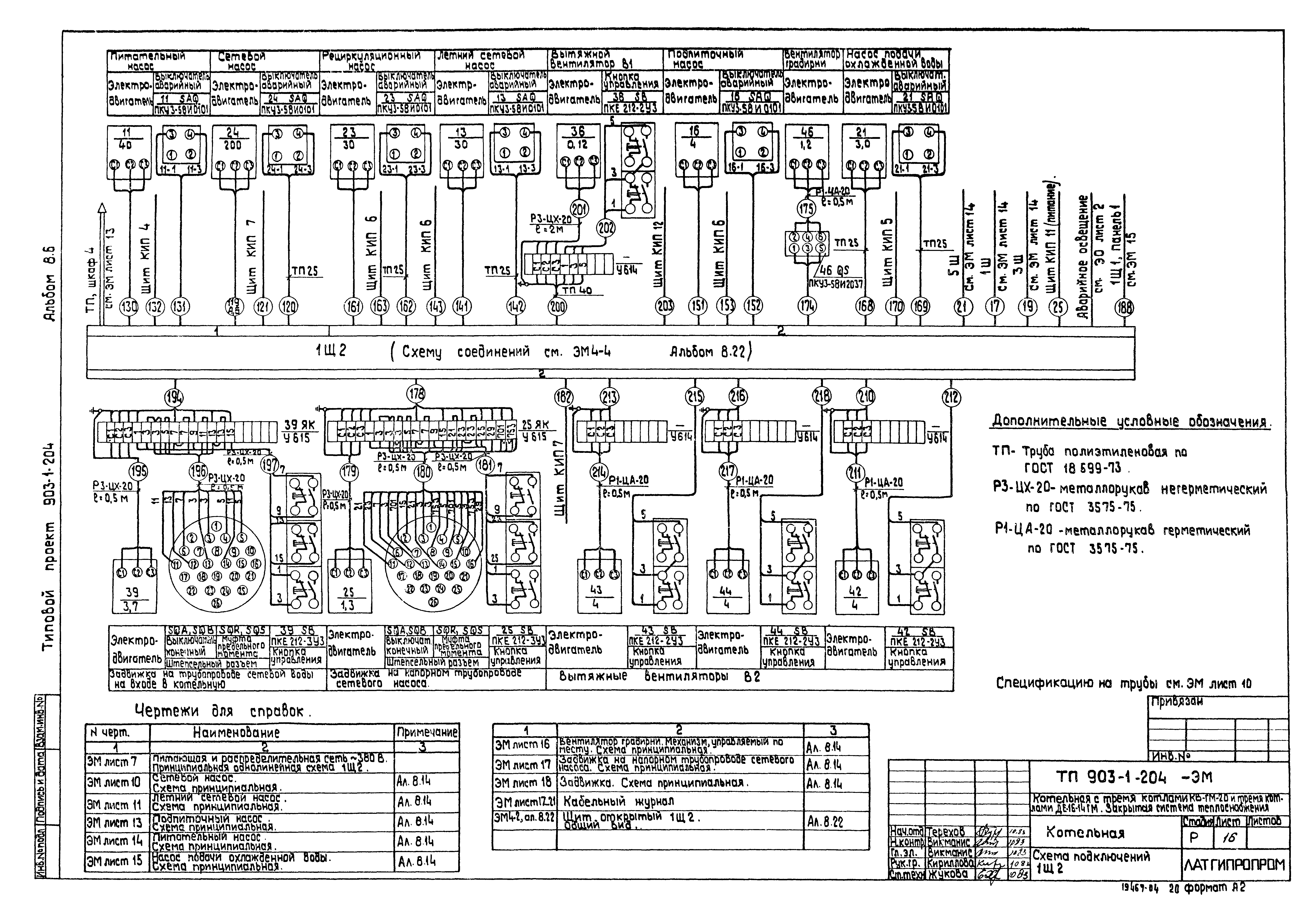 Типовой проект 903-1-204