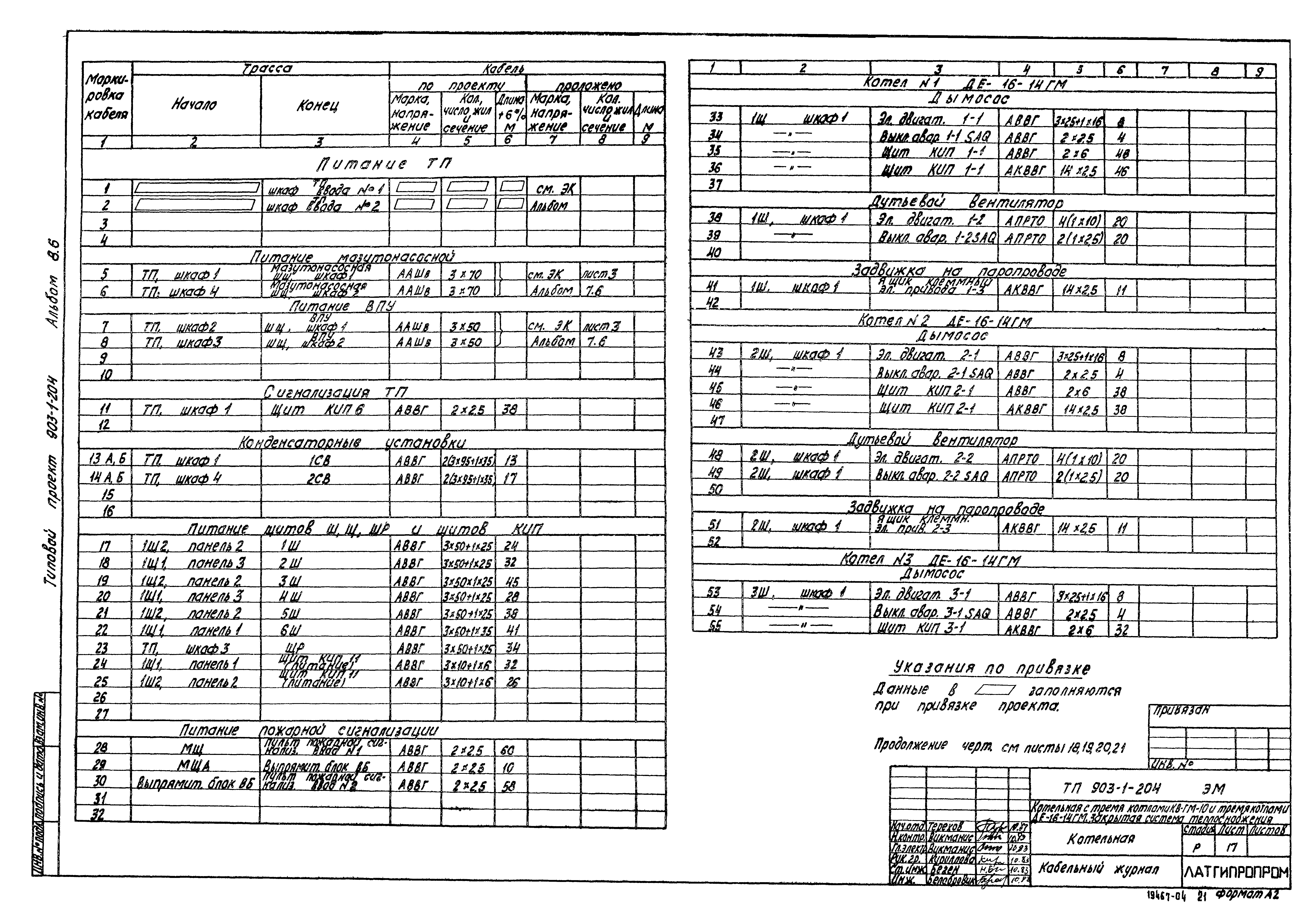 Типовой проект 903-1-204