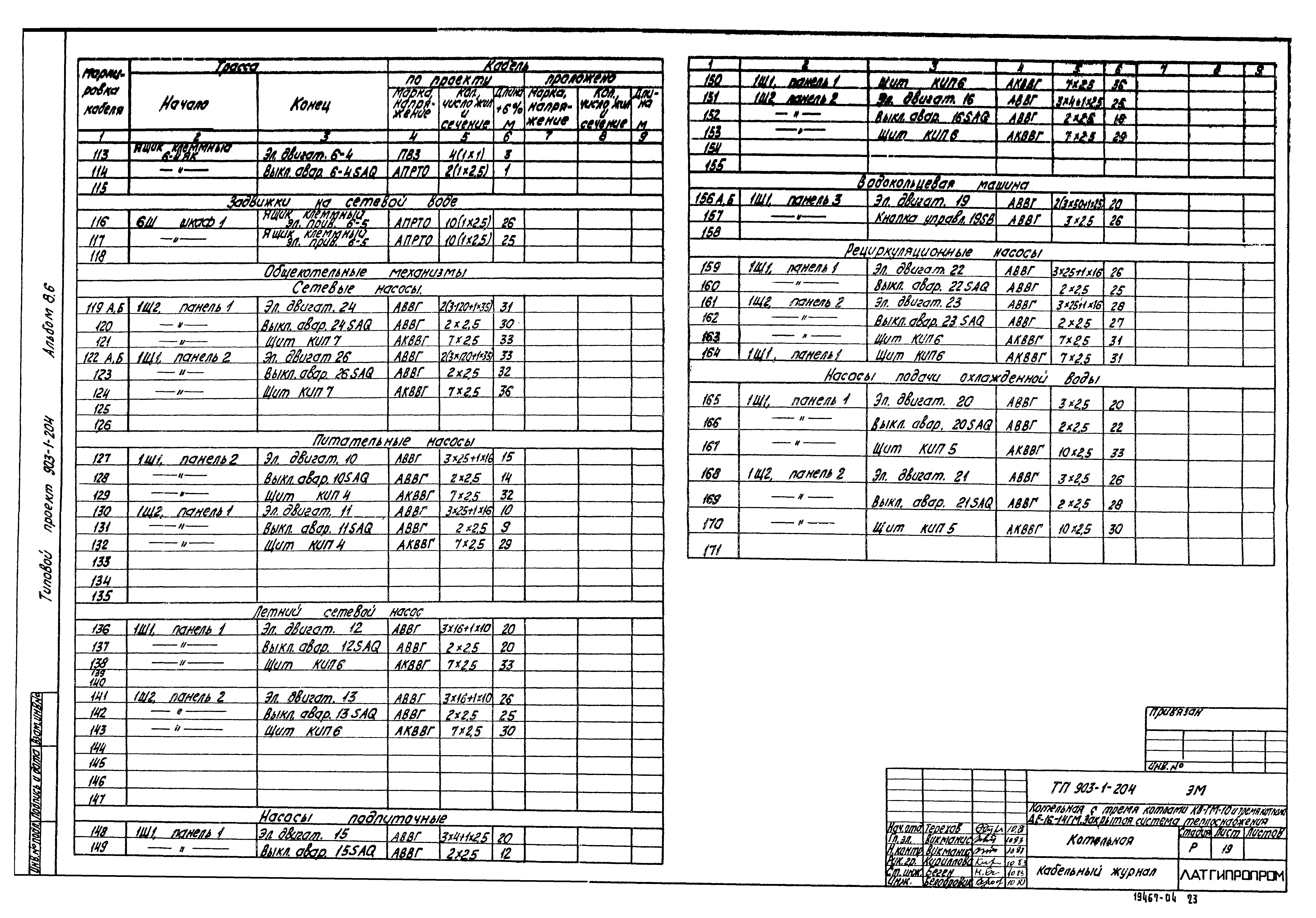 Типовой проект 903-1-204