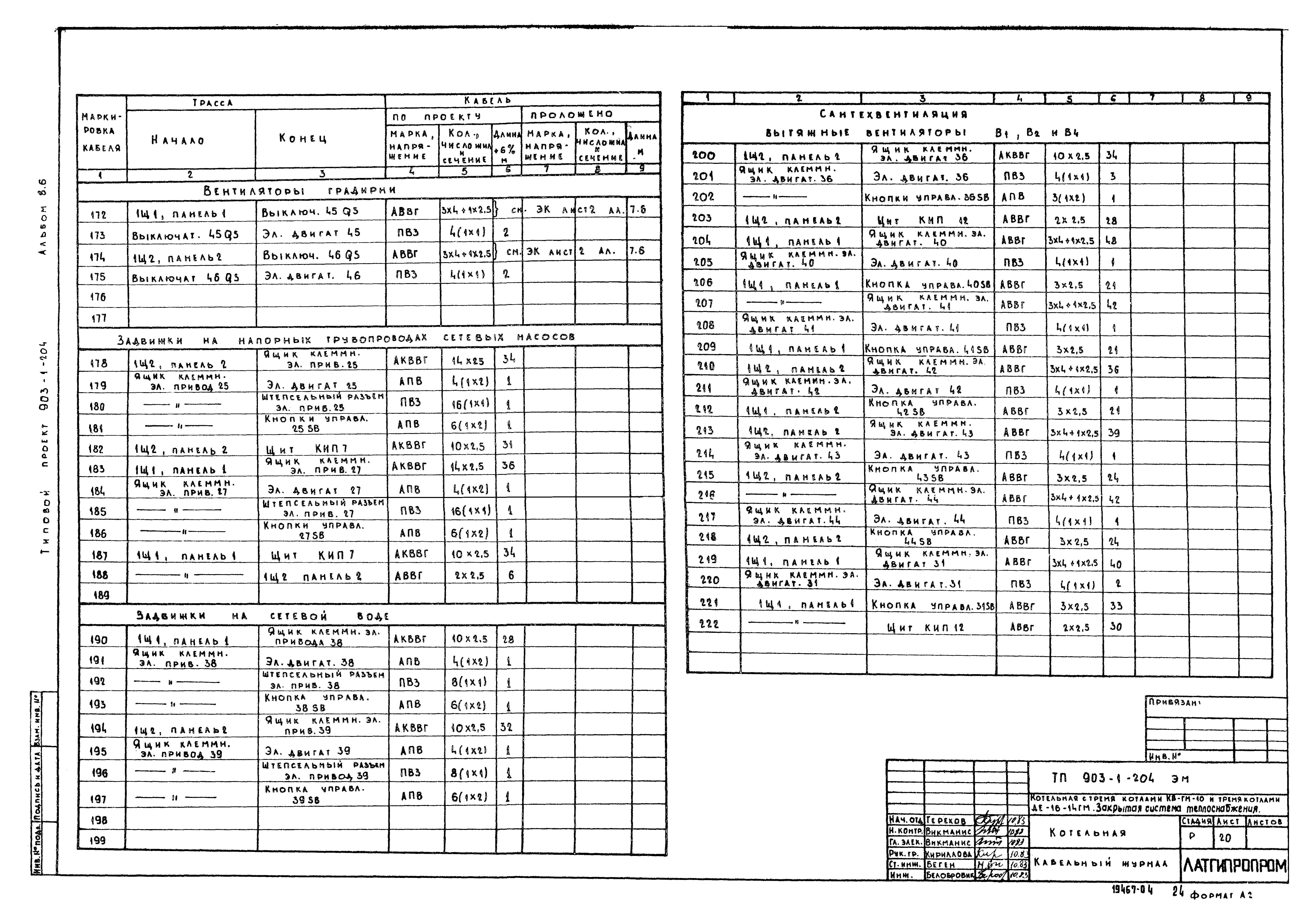 Типовой проект 903-1-204