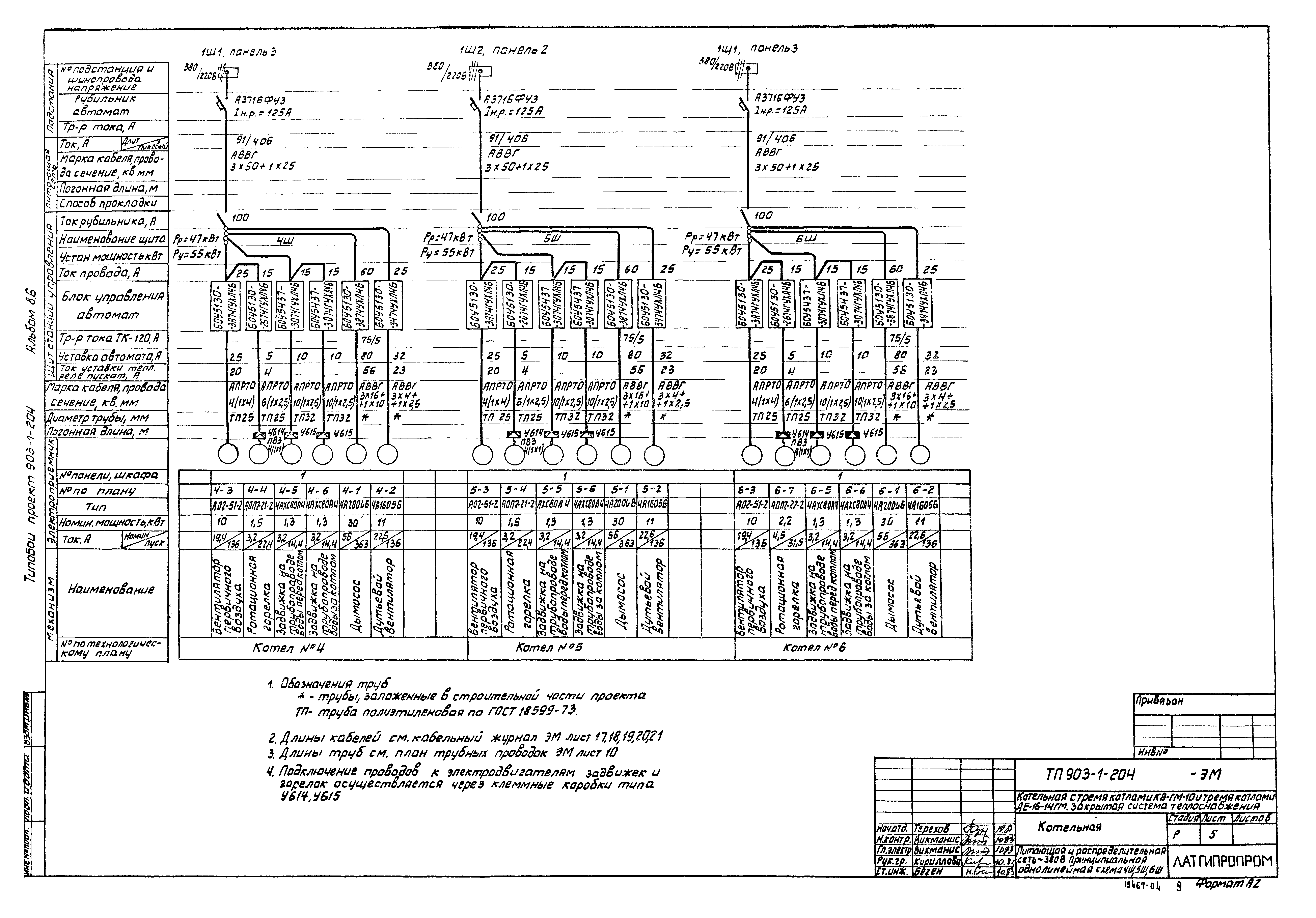 Типовой проект 903-1-204