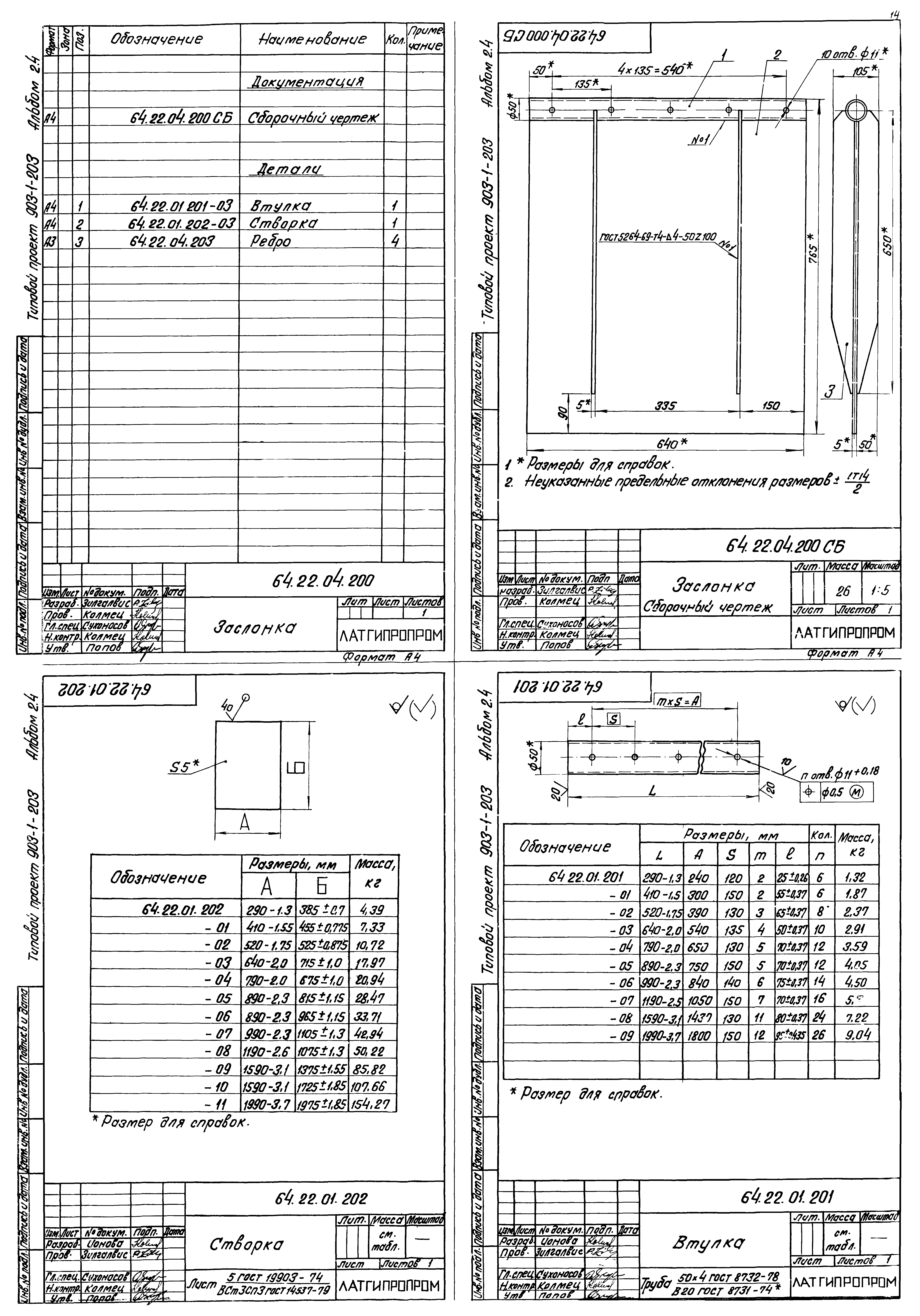 Типовой проект 903-1-204