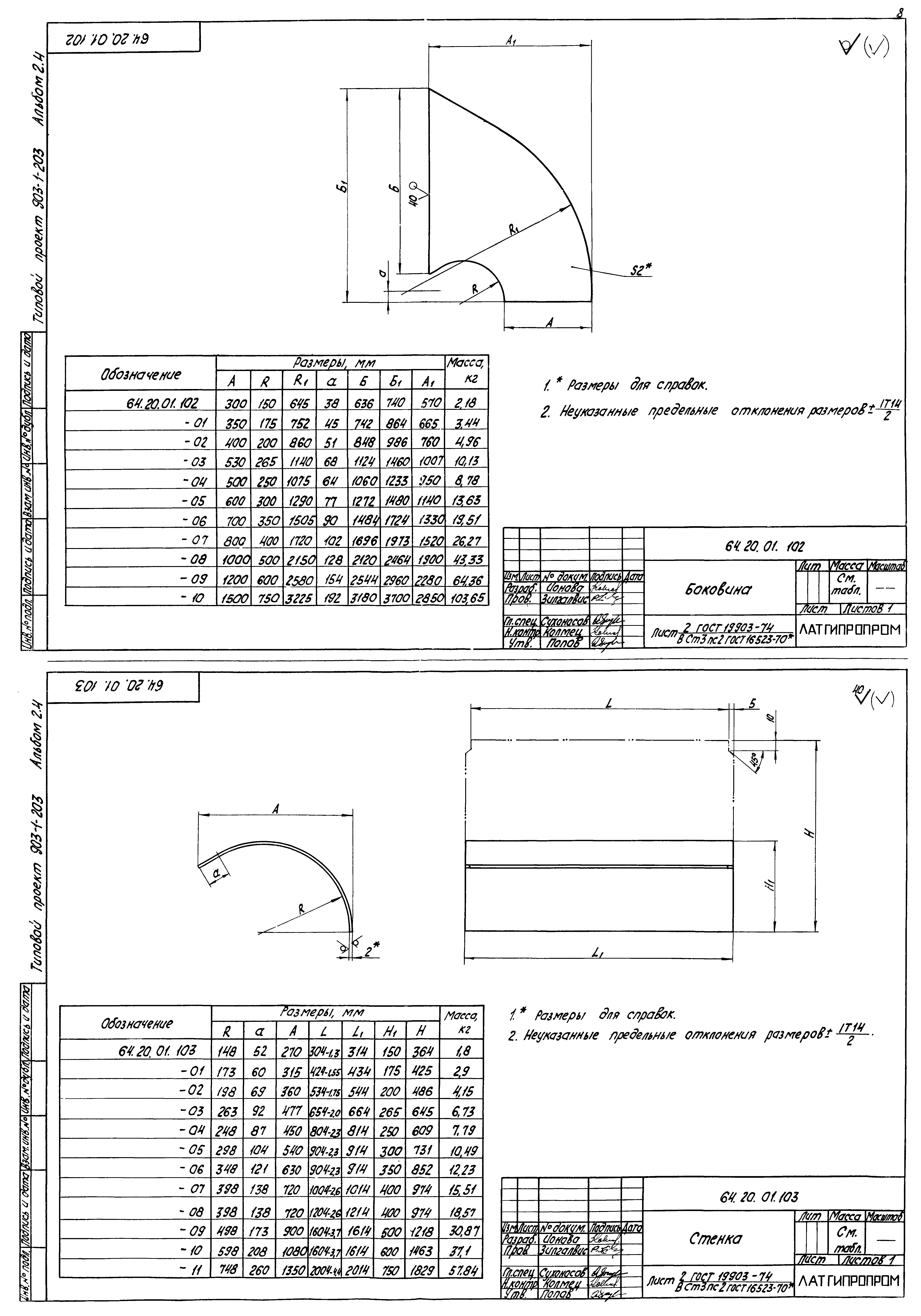 Типовой проект 903-1-204
