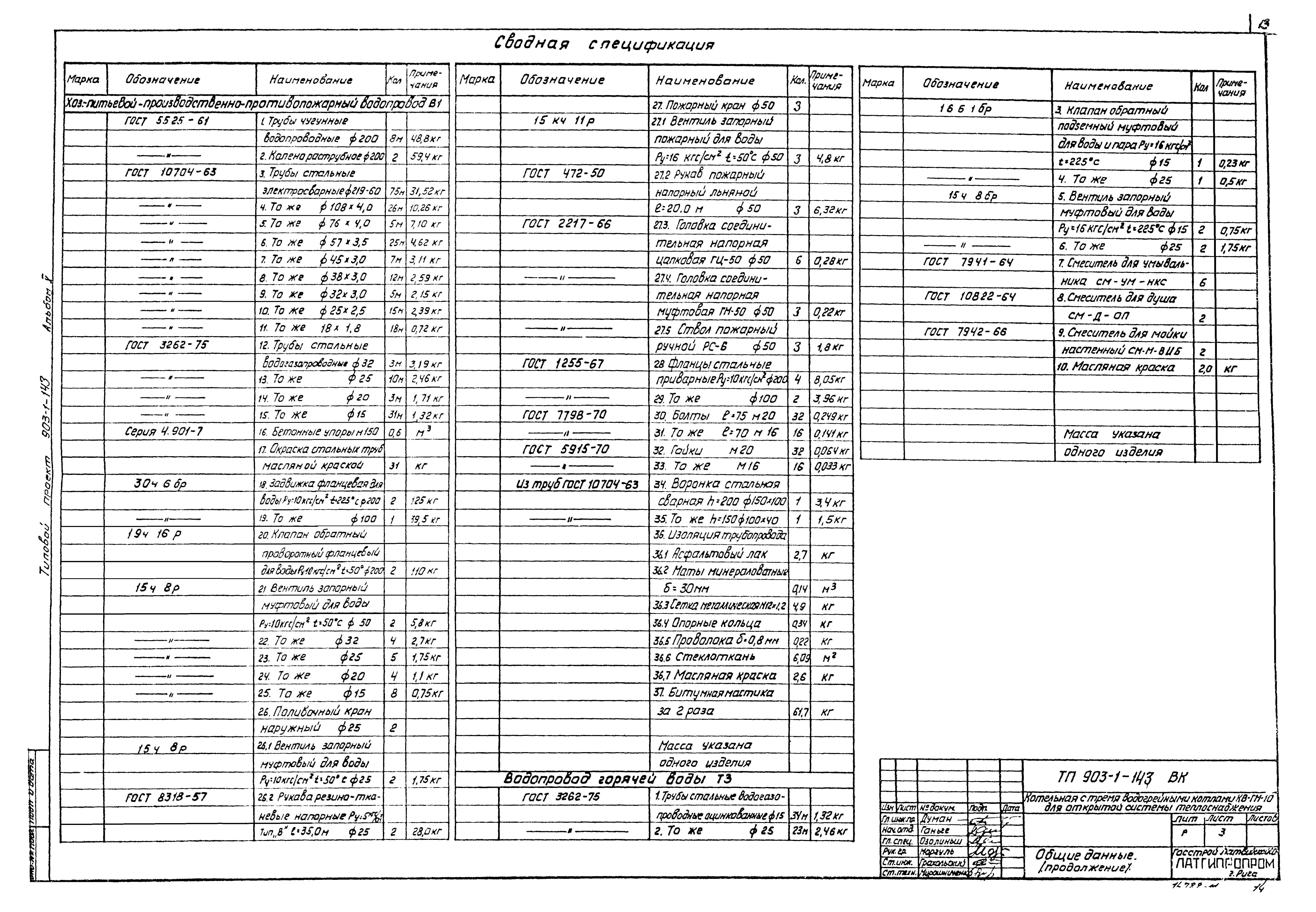 Типовой проект 903-1-143