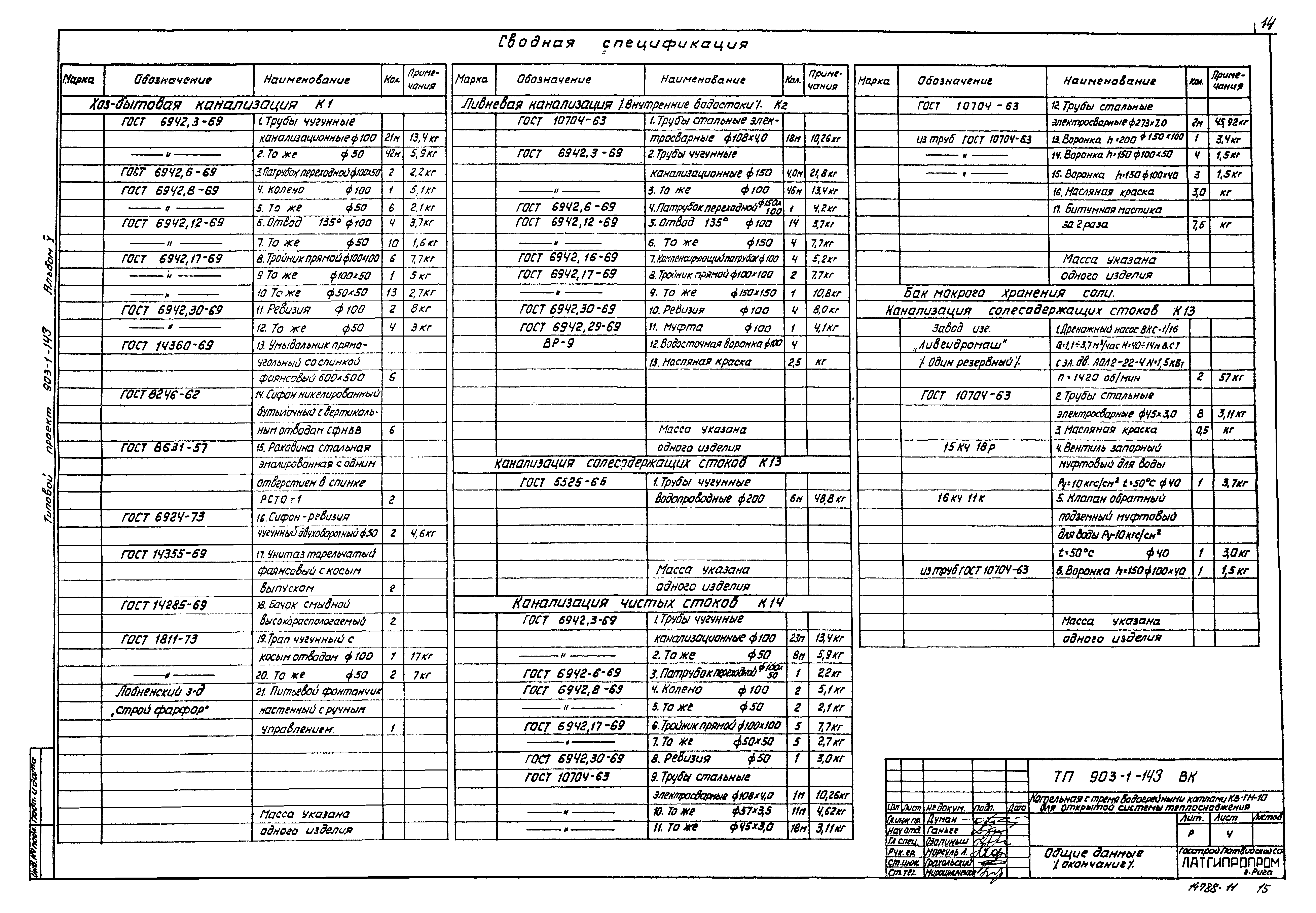 Типовой проект 903-1-143