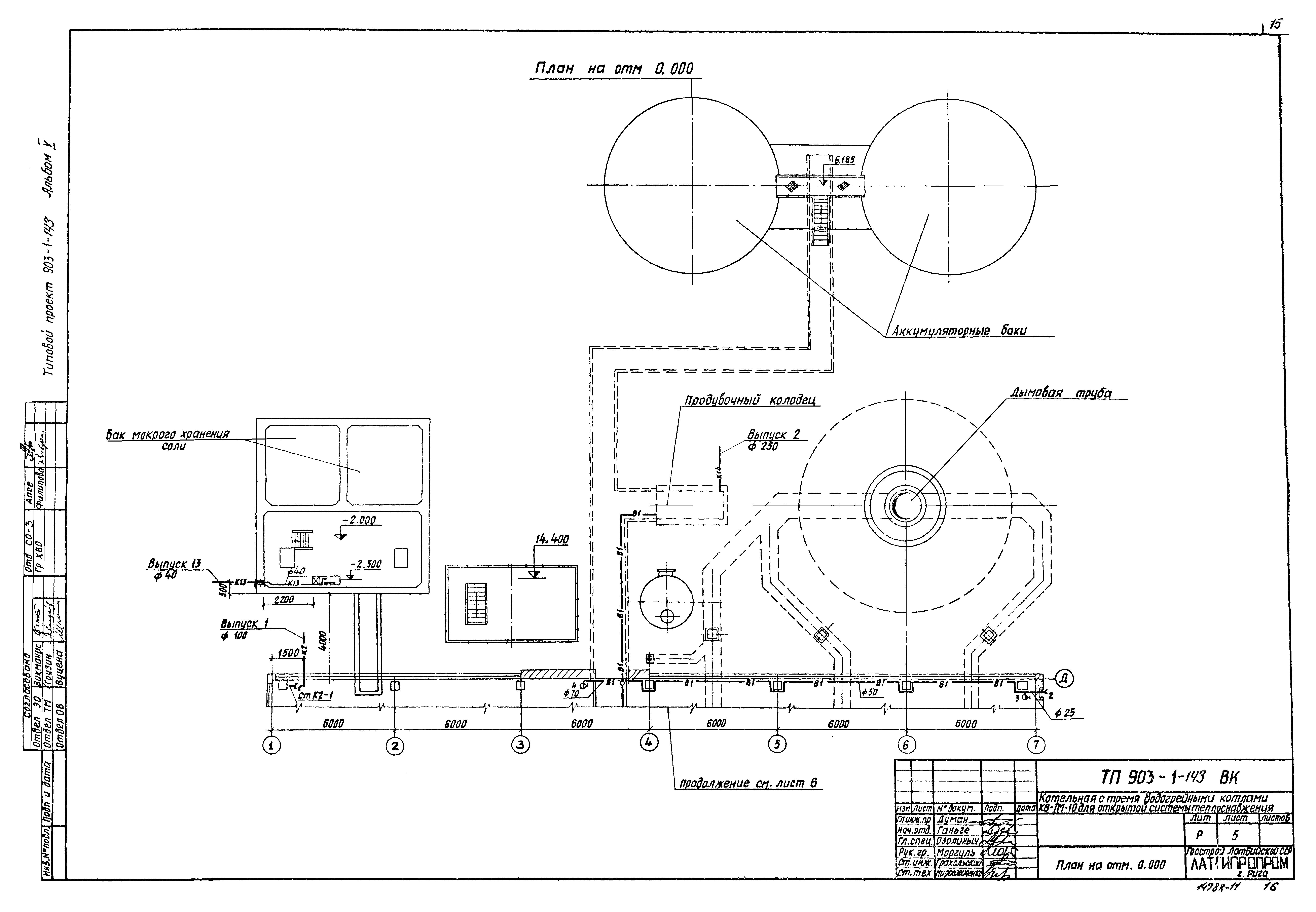 Типовой проект 903-1-143