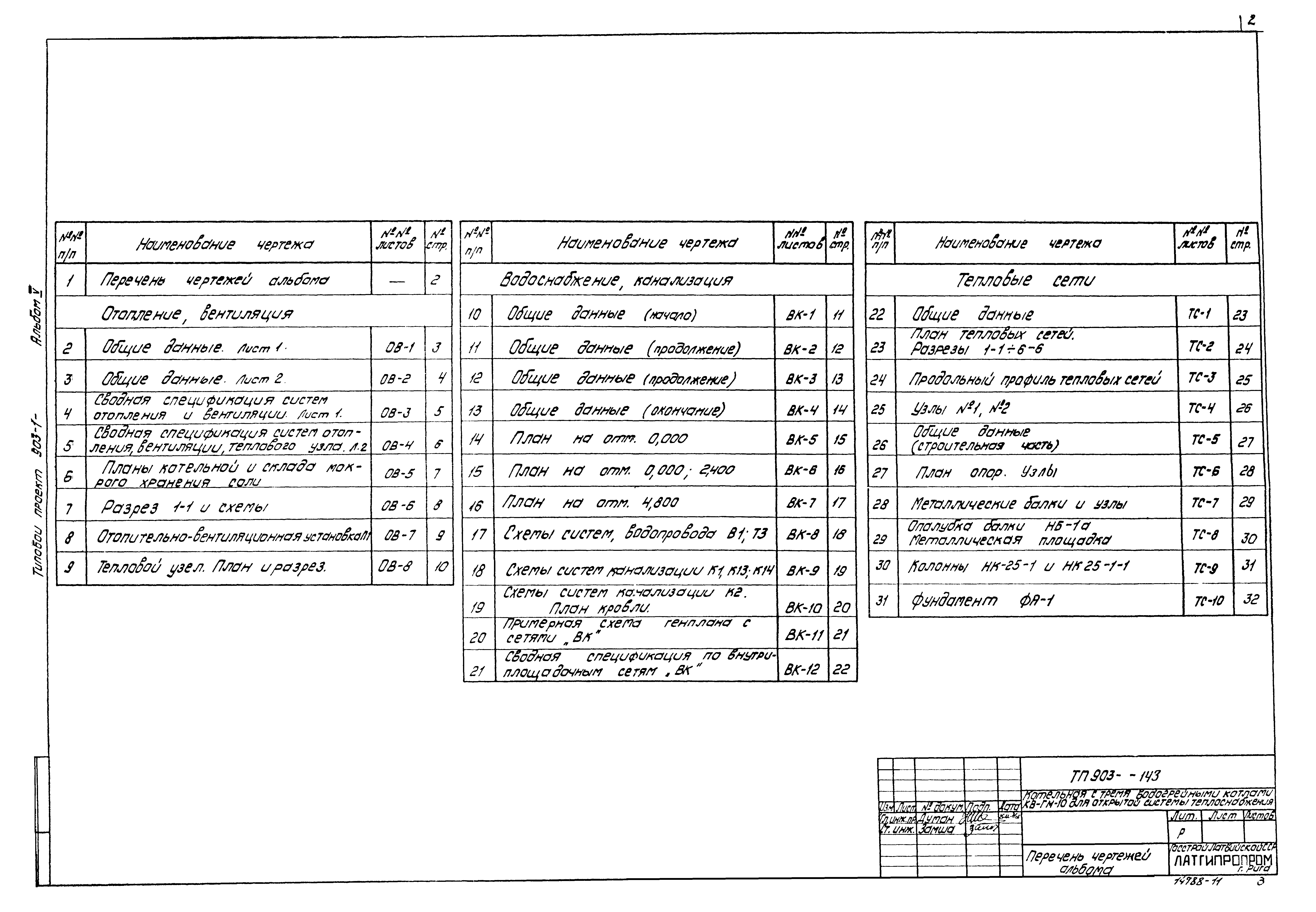 Типовой проект 903-1-143