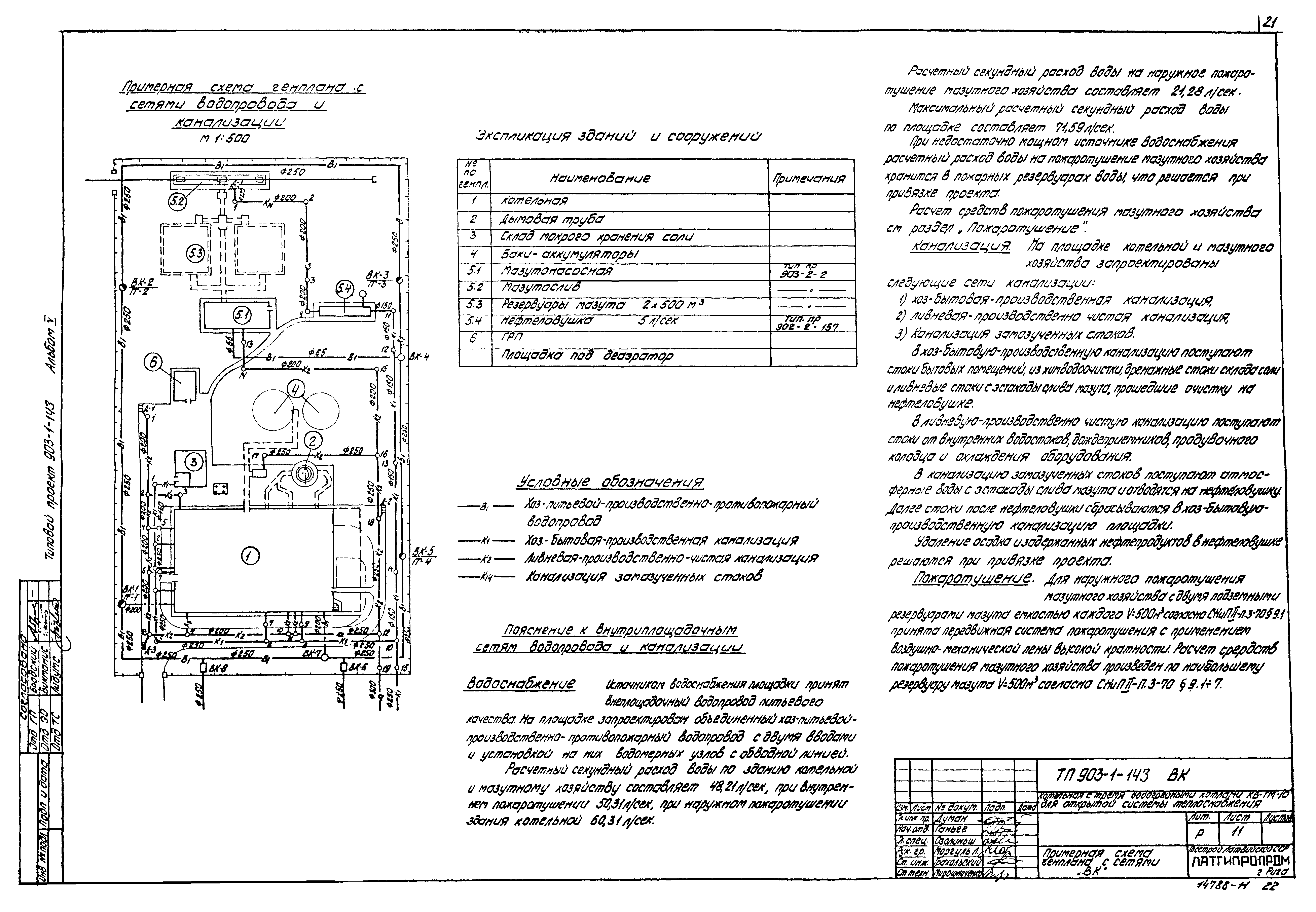 Типовой проект 903-1-143