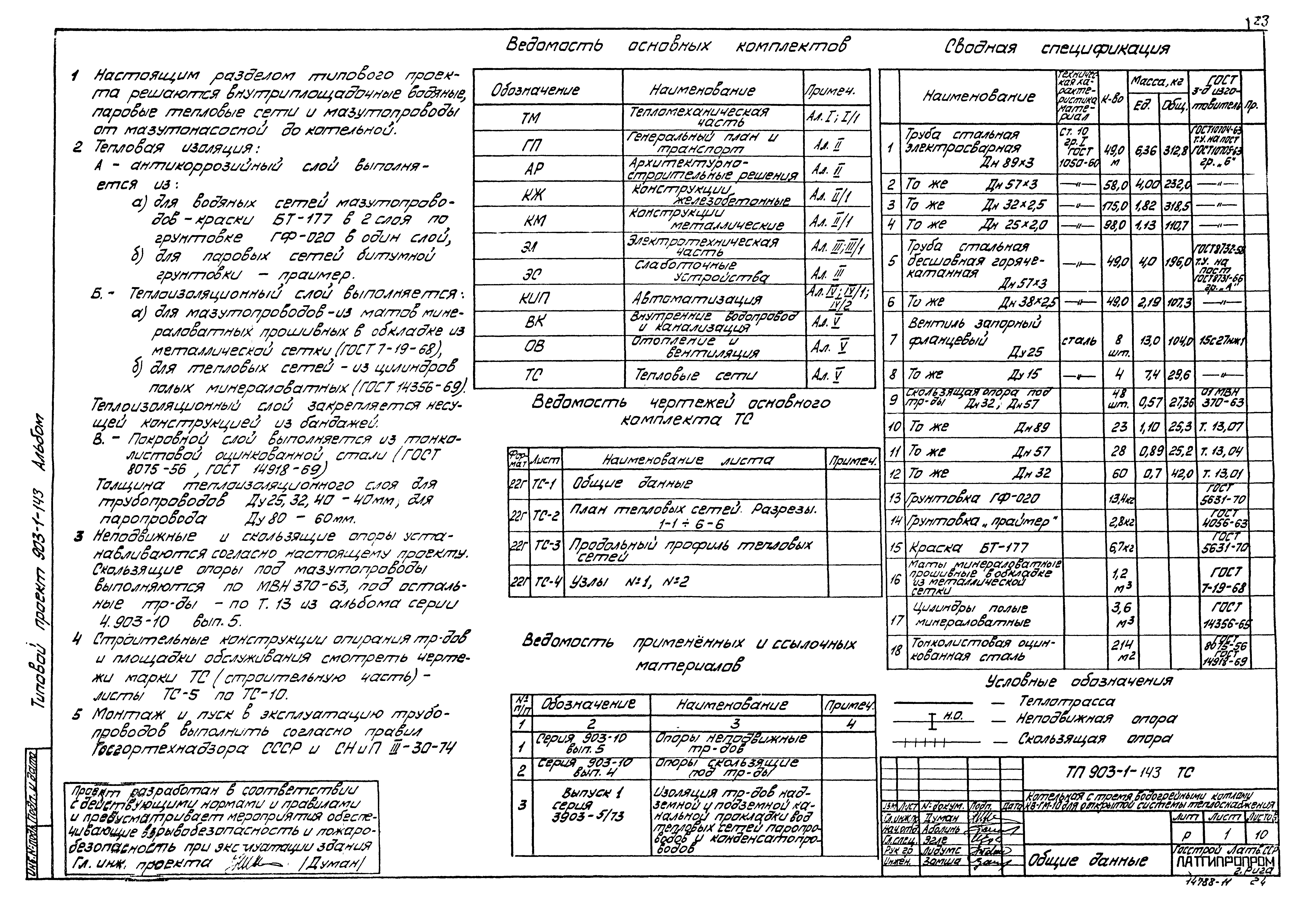 Типовой проект 903-1-143