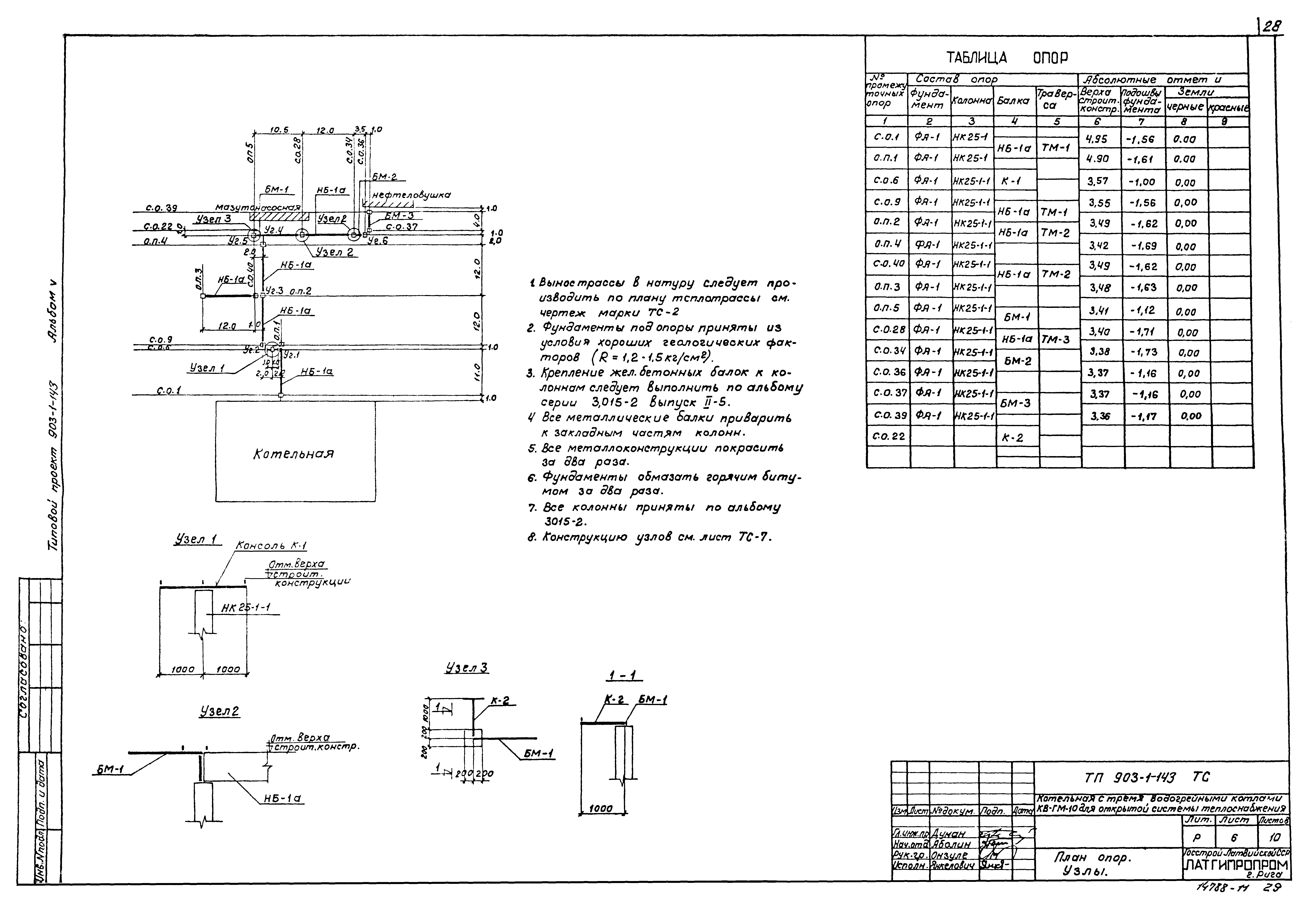 Типовой проект 903-1-143
