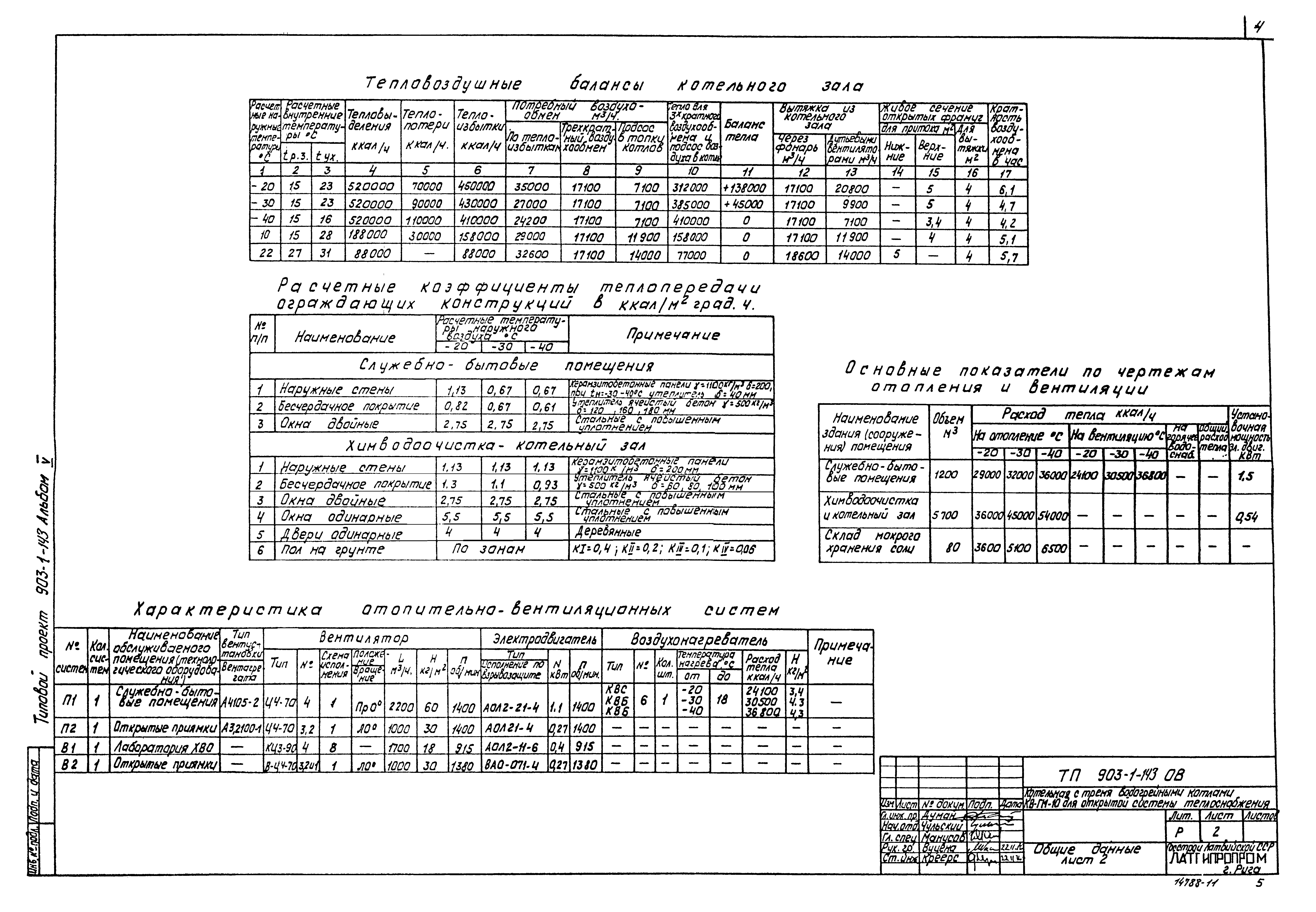 Типовой проект 903-1-143