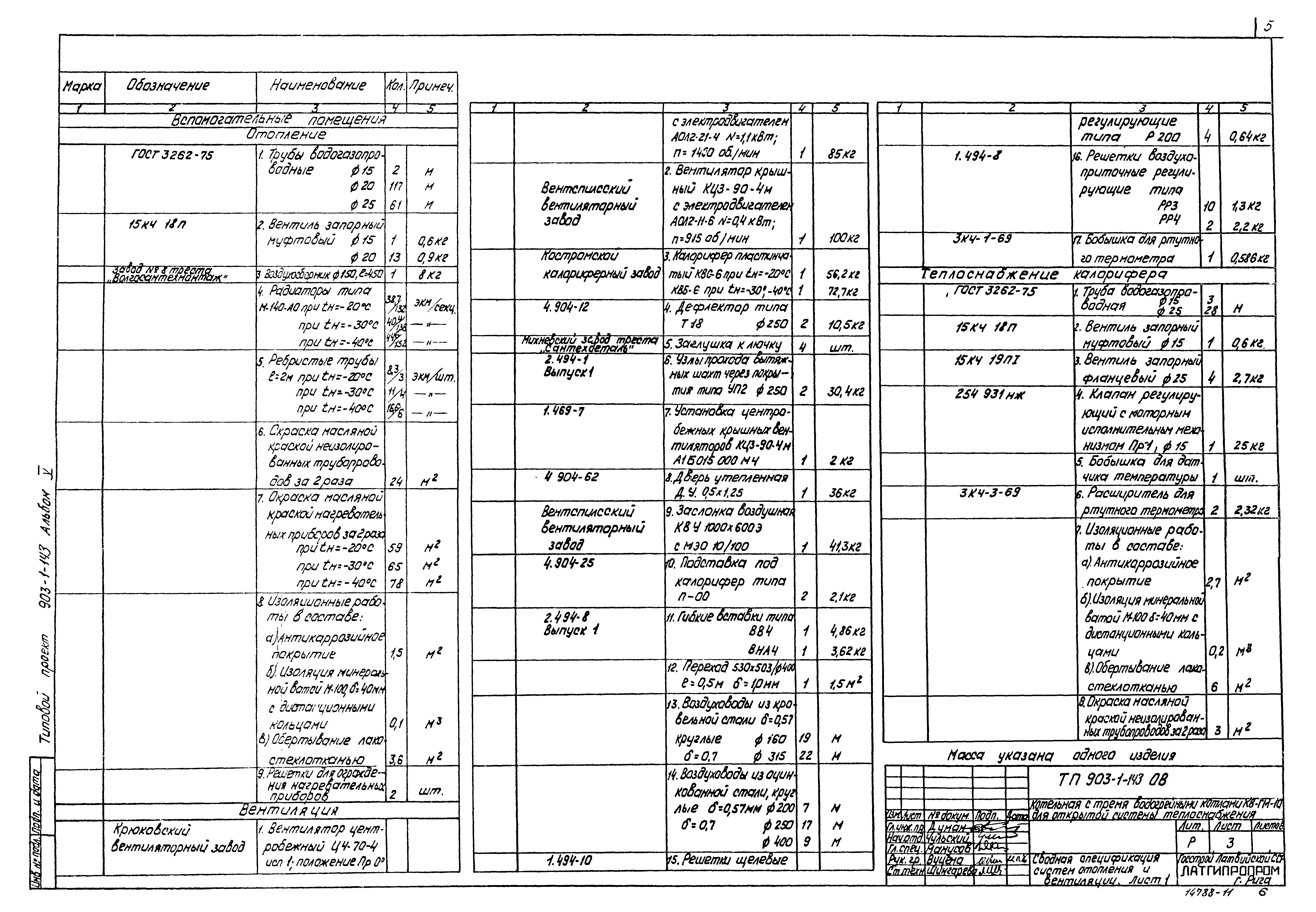 Типовой проект 903-1-143