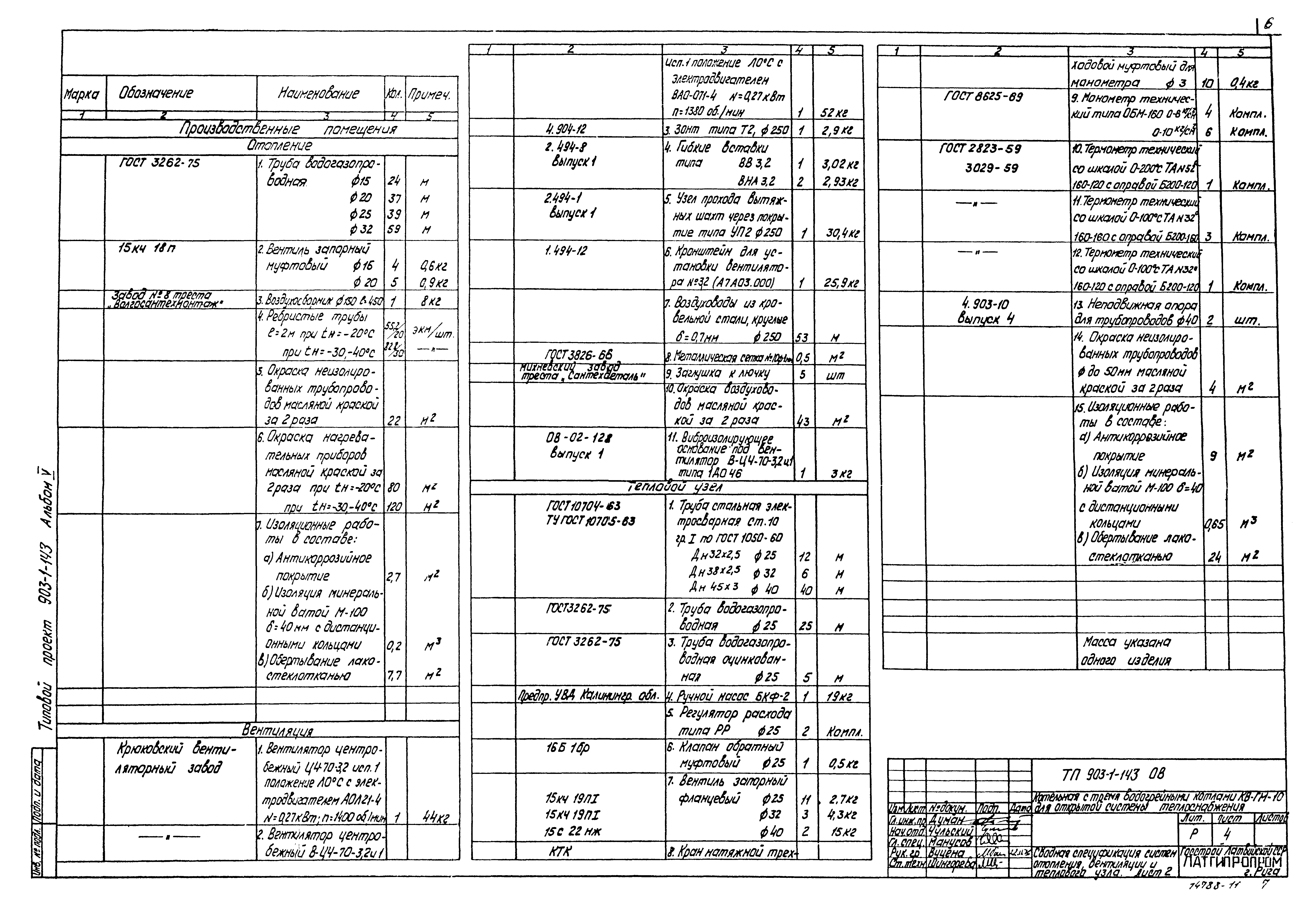 Типовой проект 903-1-143