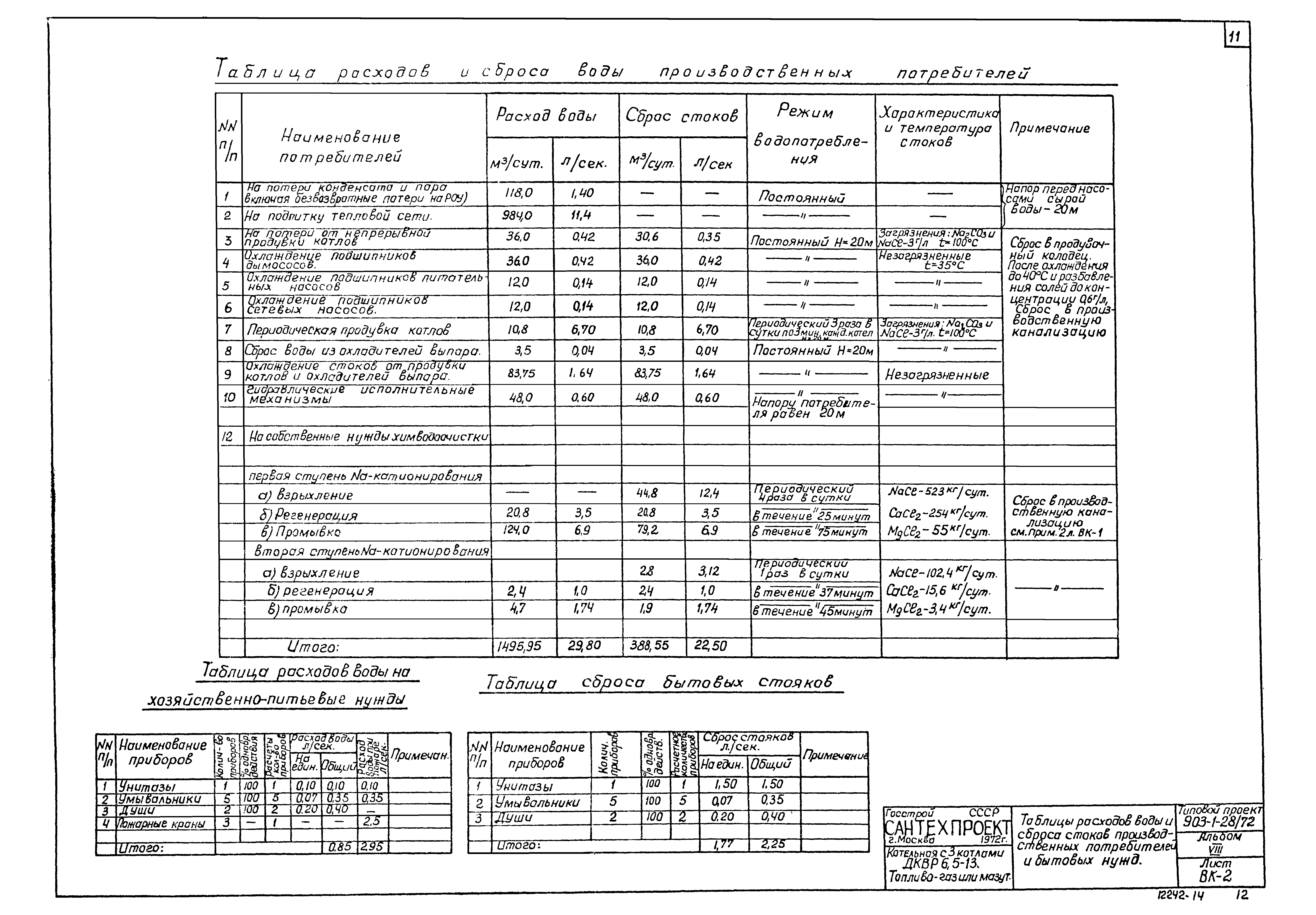 Типовой проект 903-1-28/72