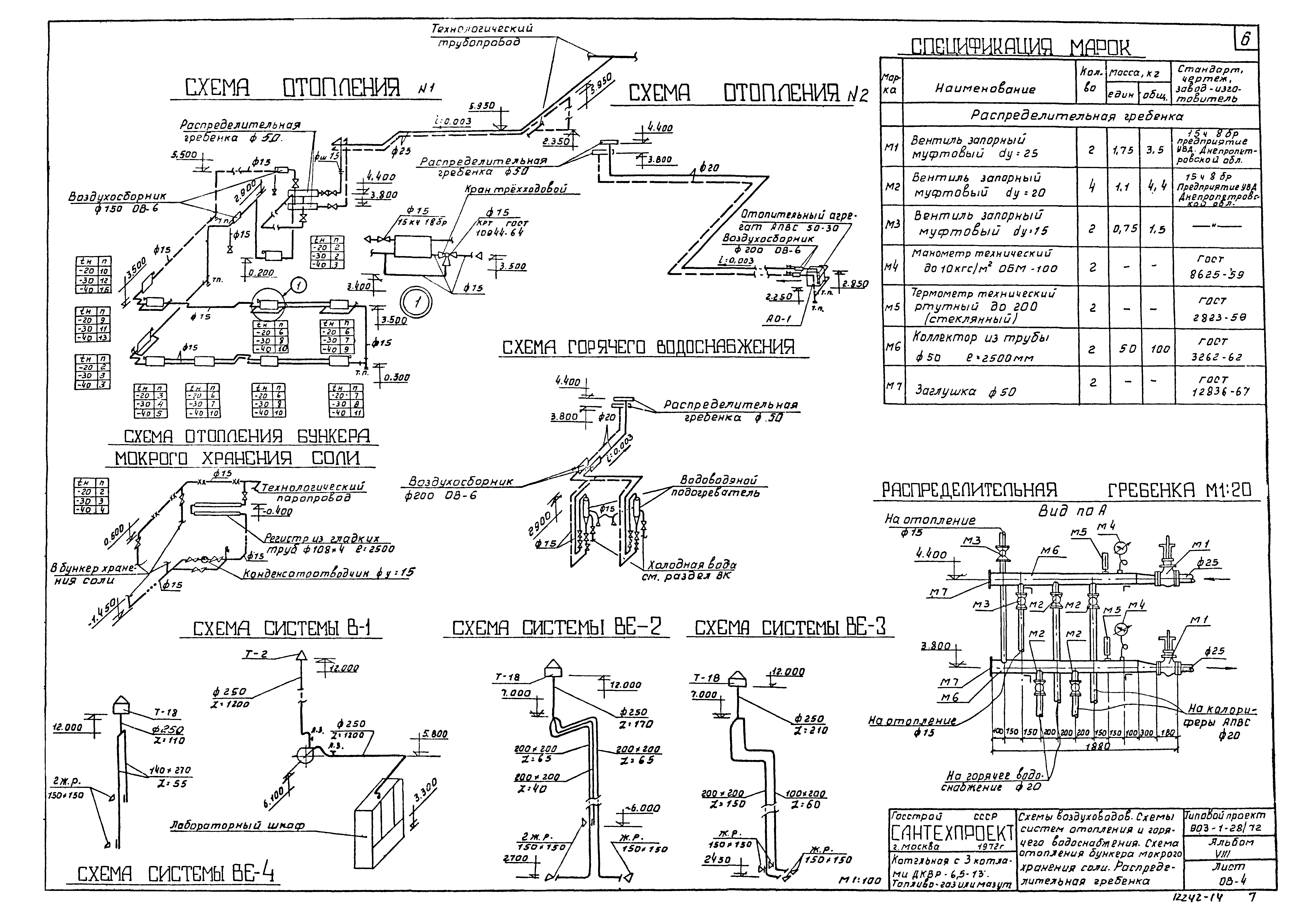 Типовой проект 903-1-28/72
