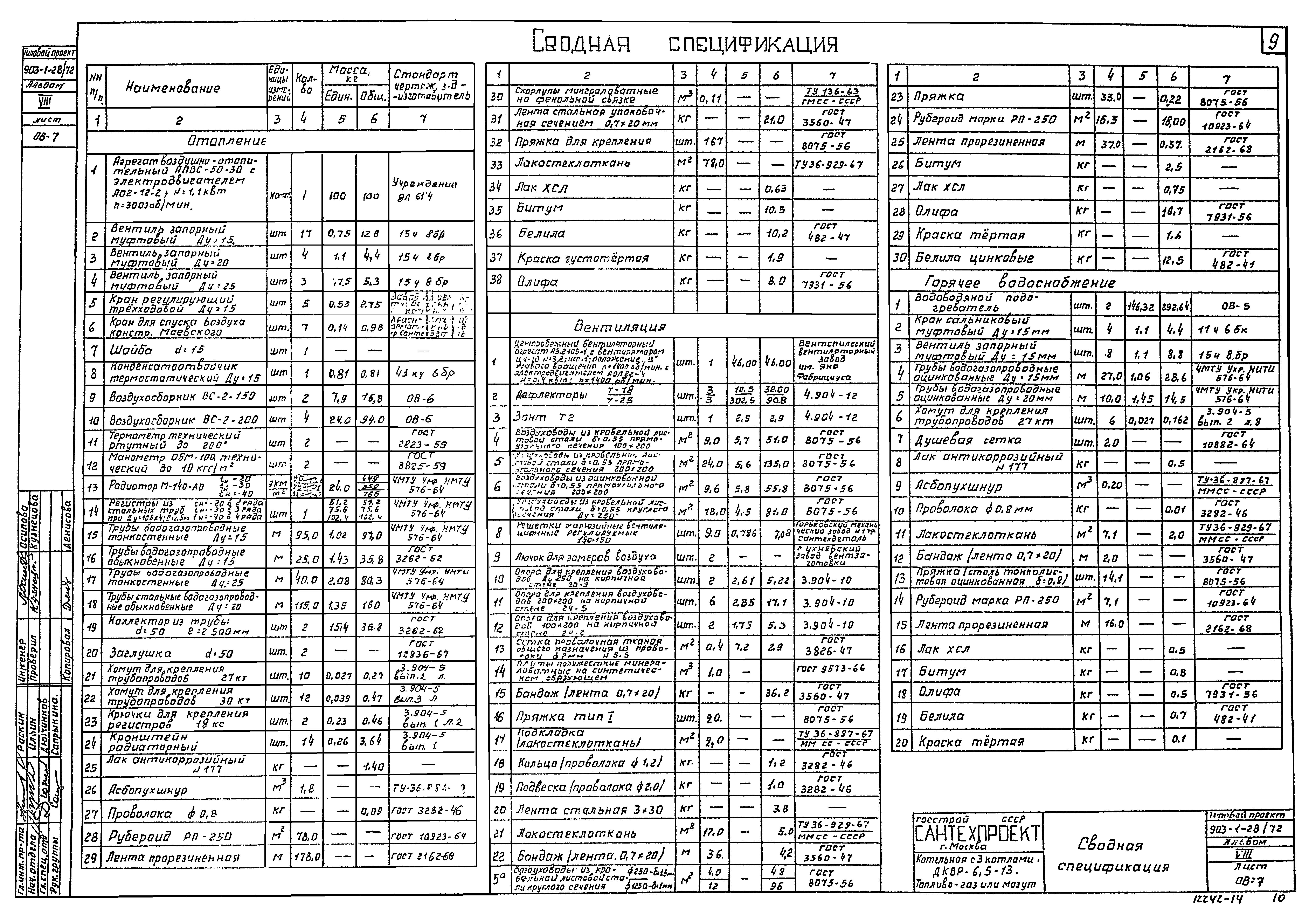 Типовой проект 903-1-28/72