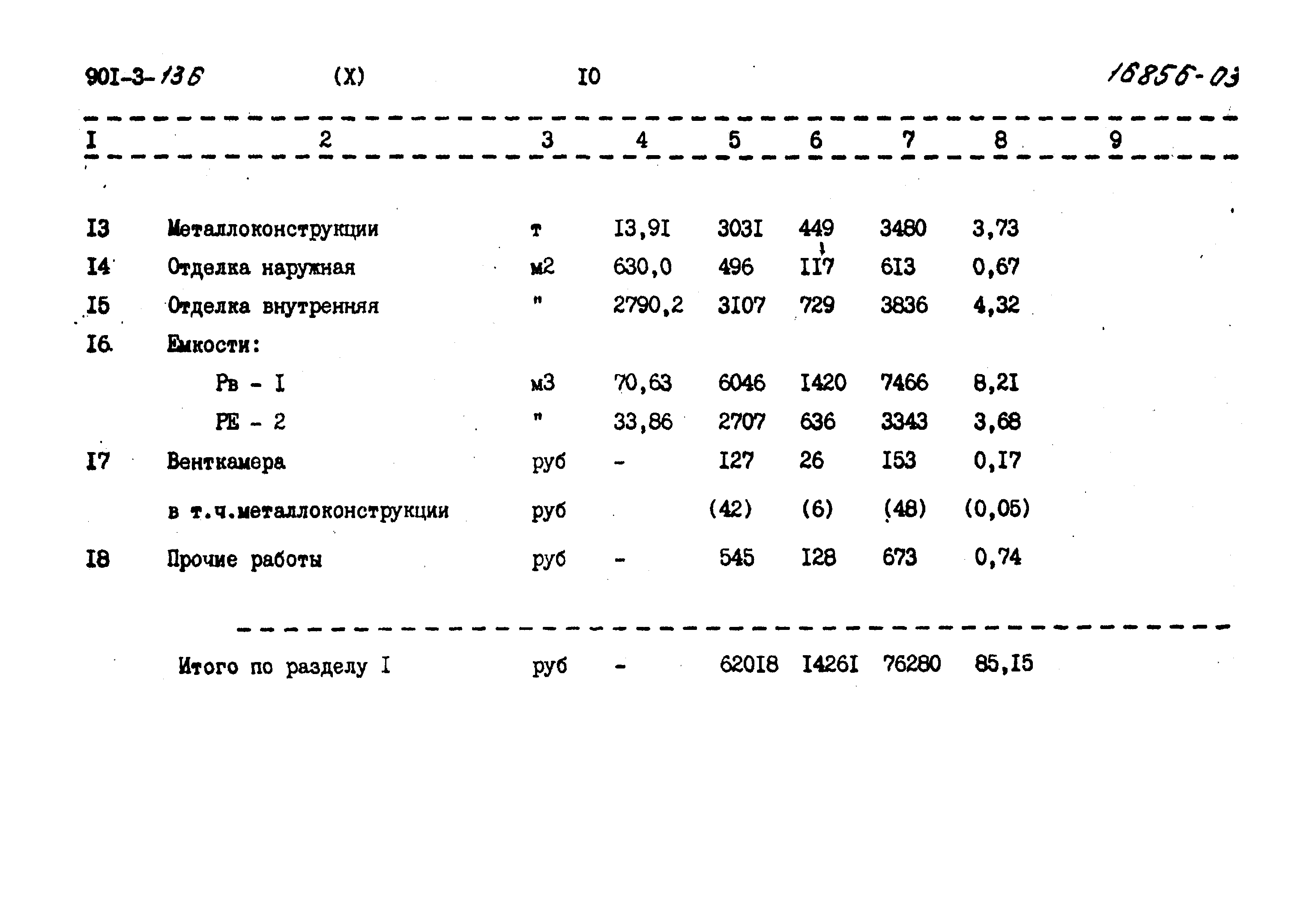 Типовой проект 901-3-136