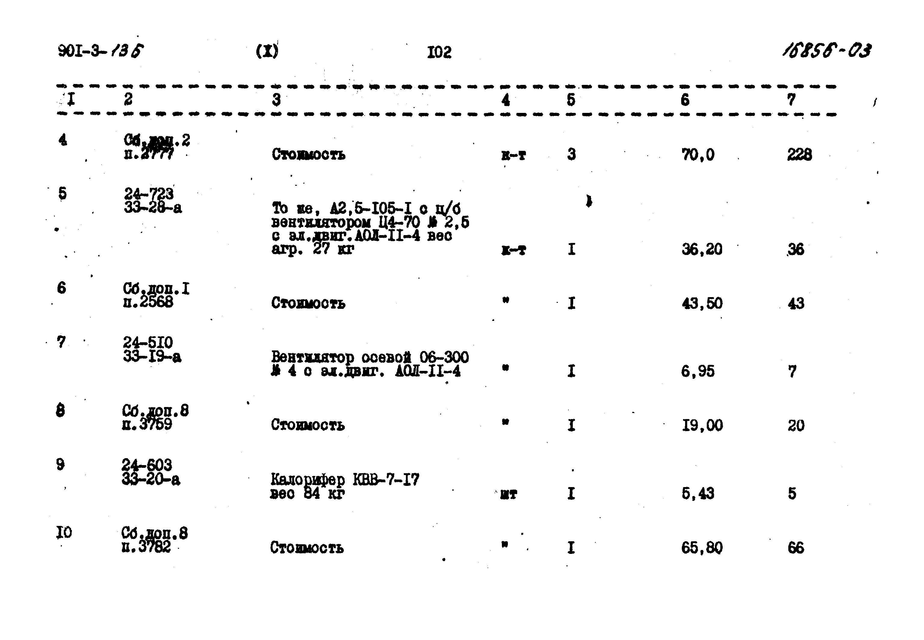 Типовой проект 901-3-136