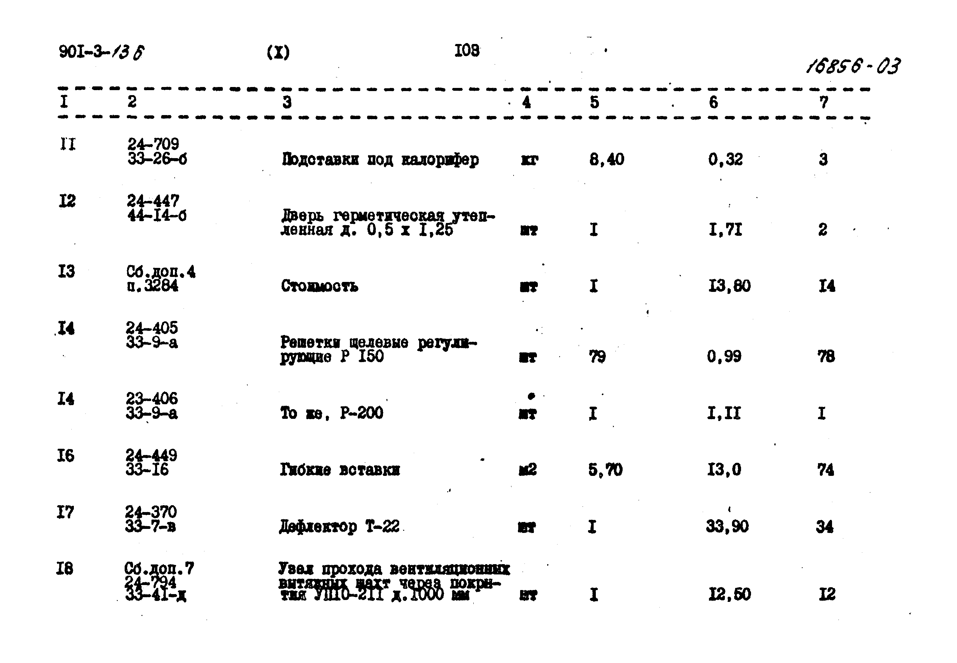 Типовой проект 901-3-136