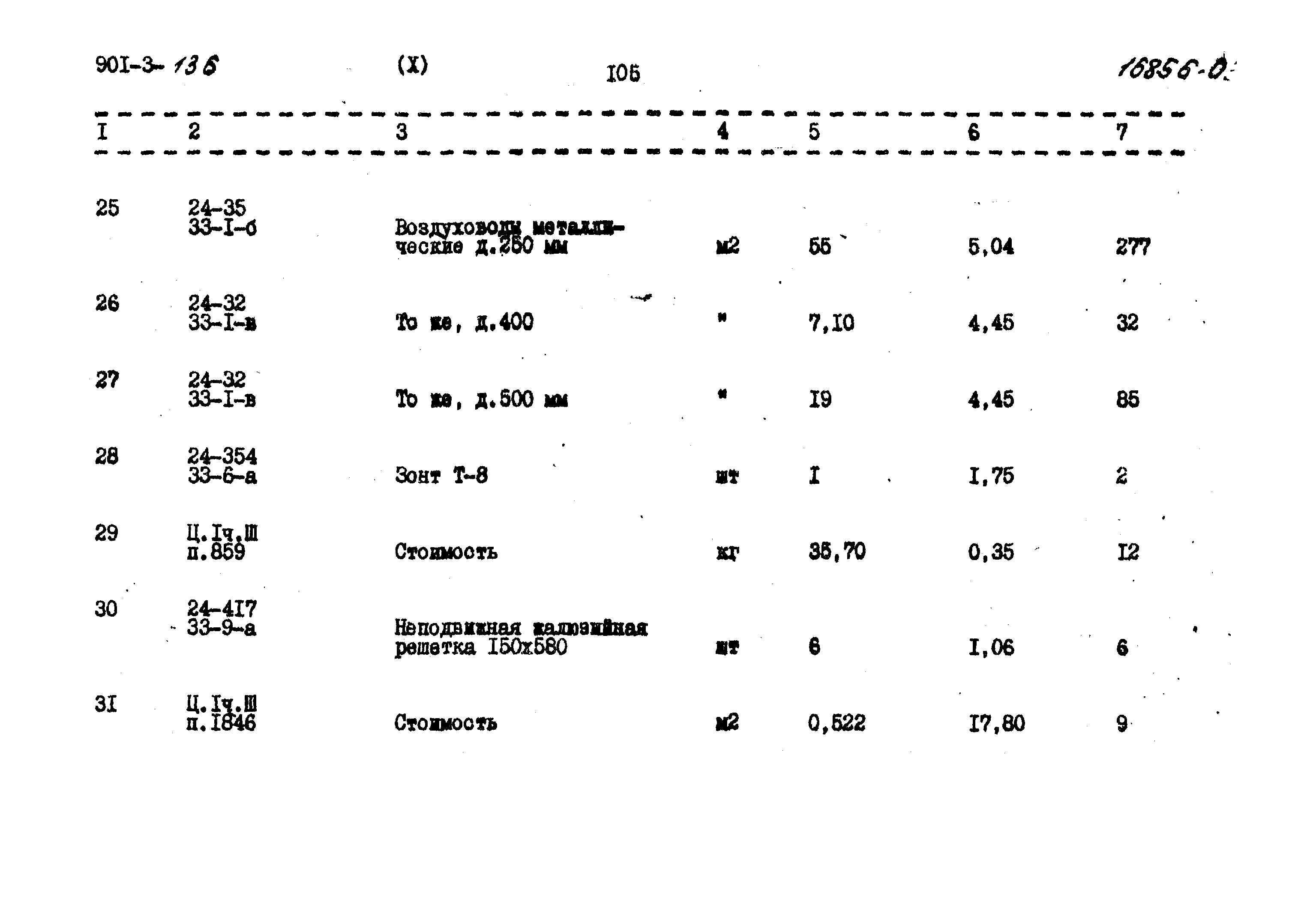 Типовой проект 901-3-136