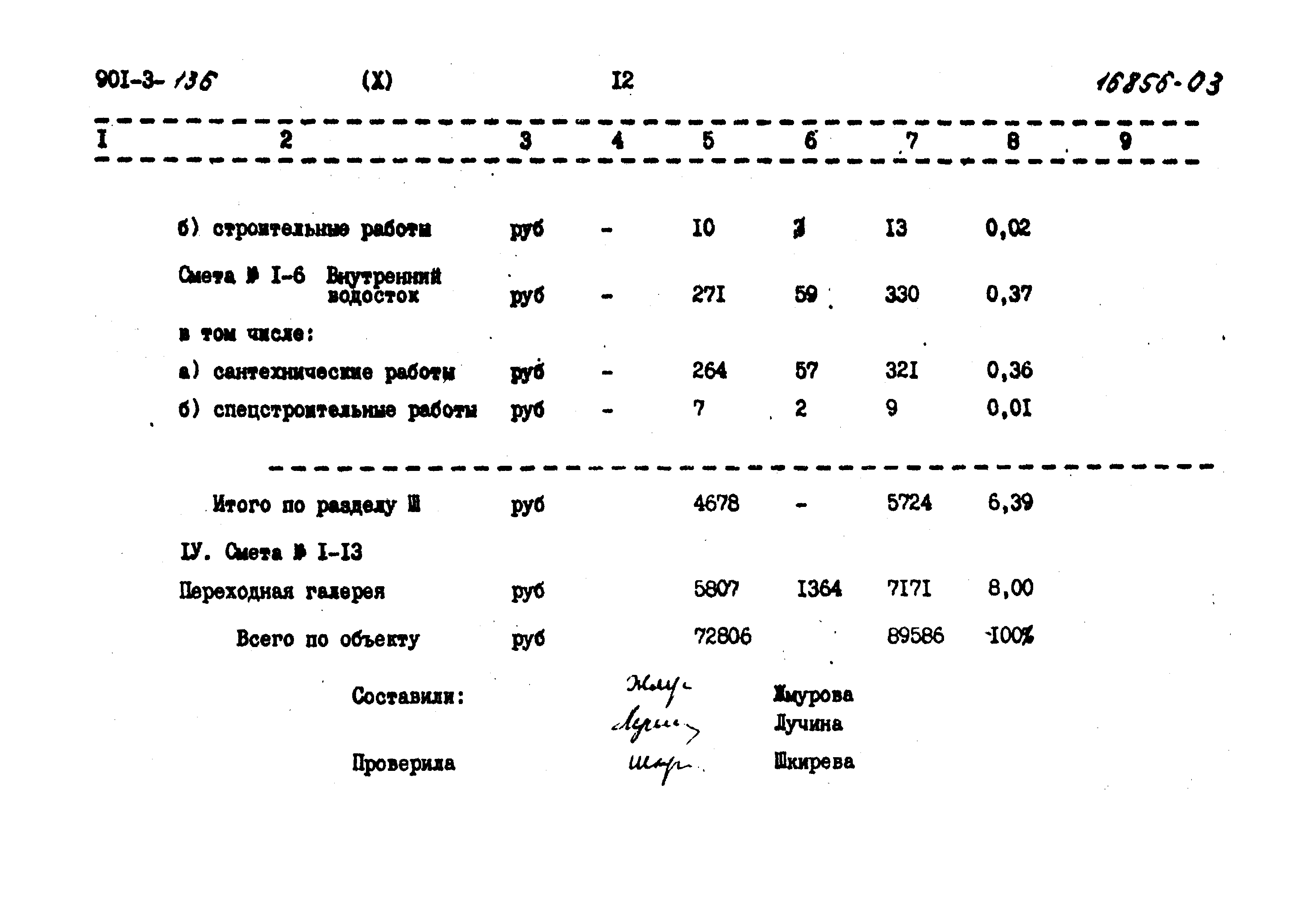 Типовой проект 901-3-136