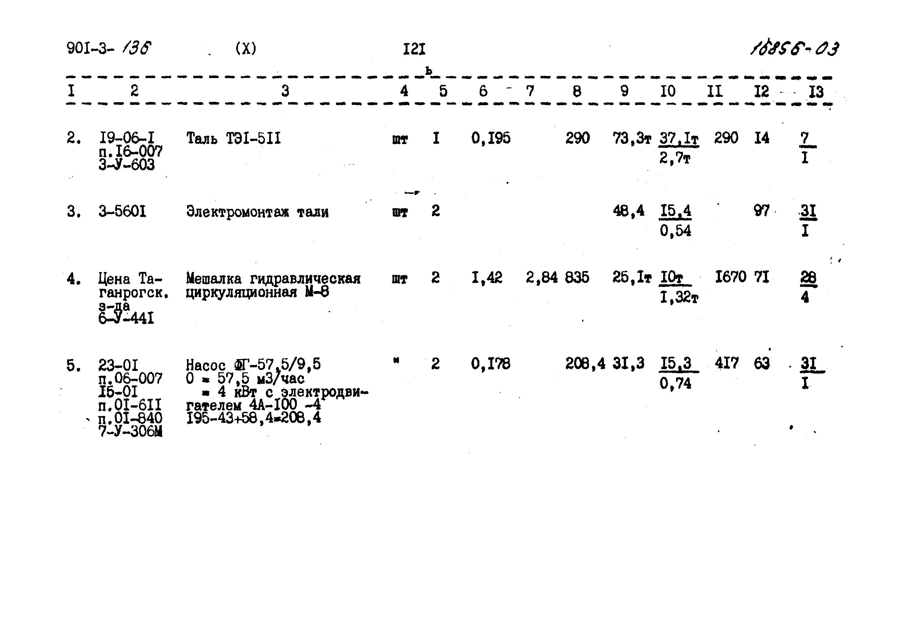 Типовой проект 901-3-136