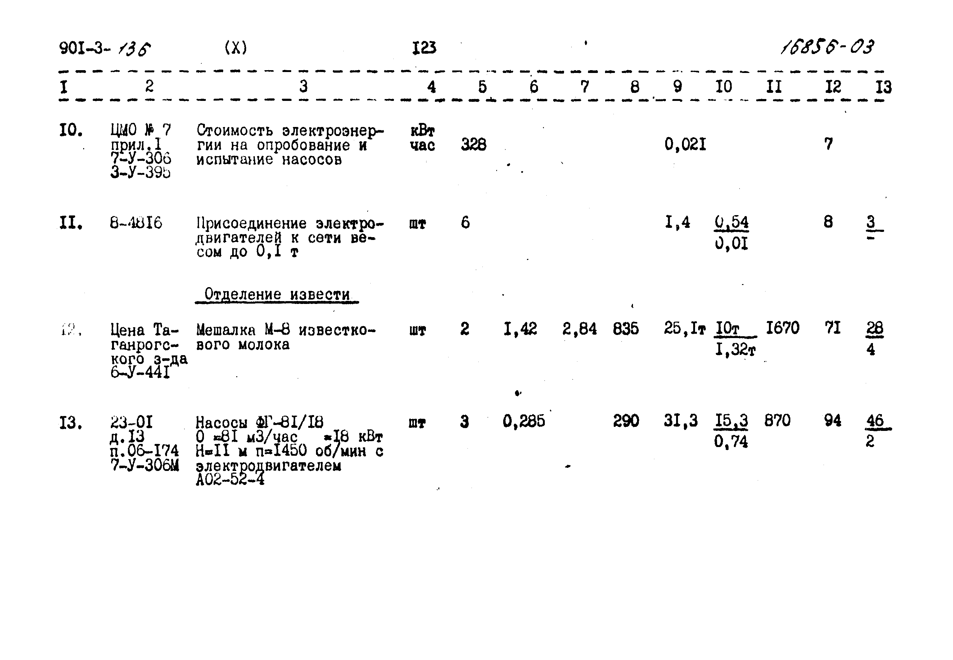 Типовой проект 901-3-136
