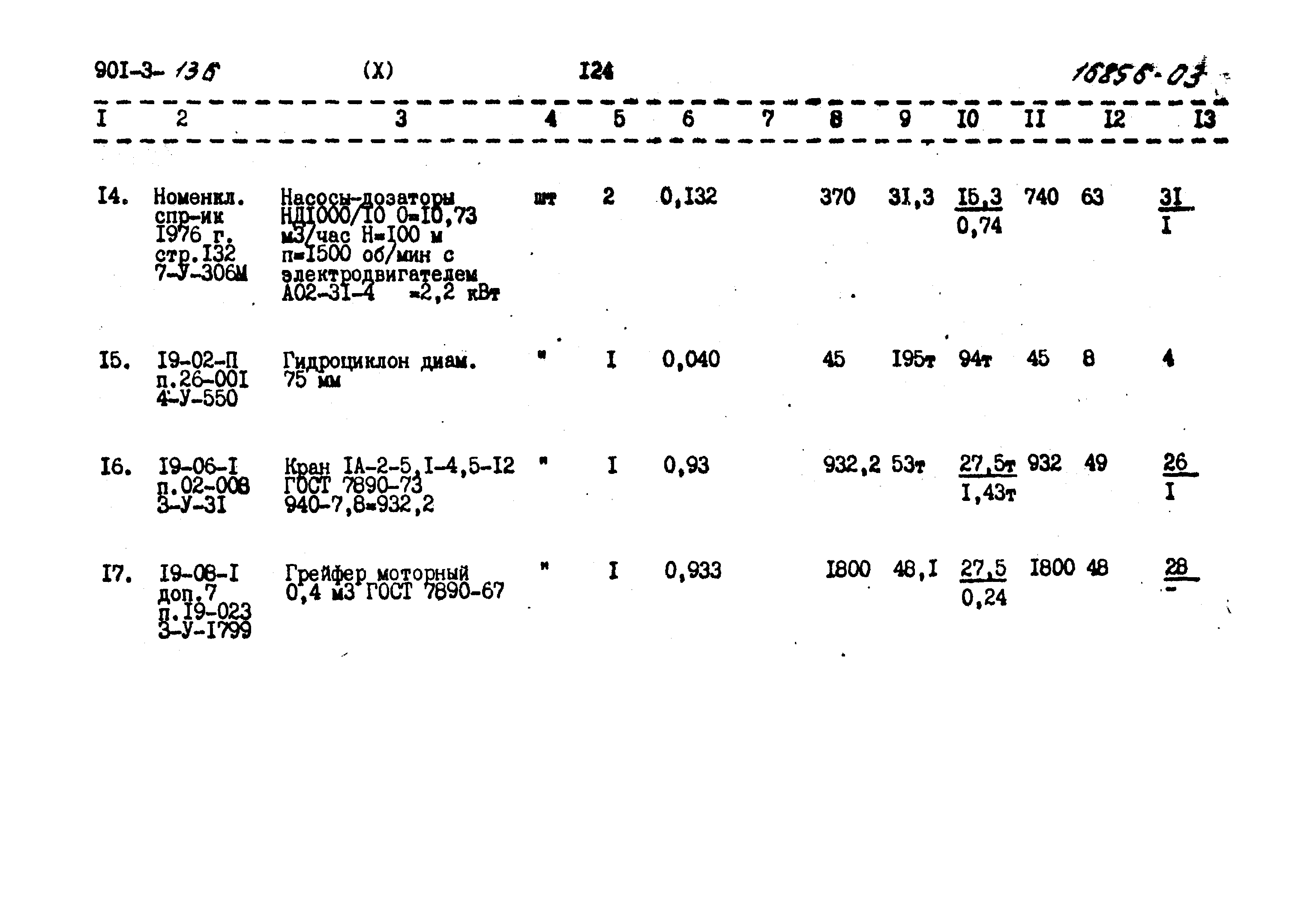Типовой проект 901-3-136