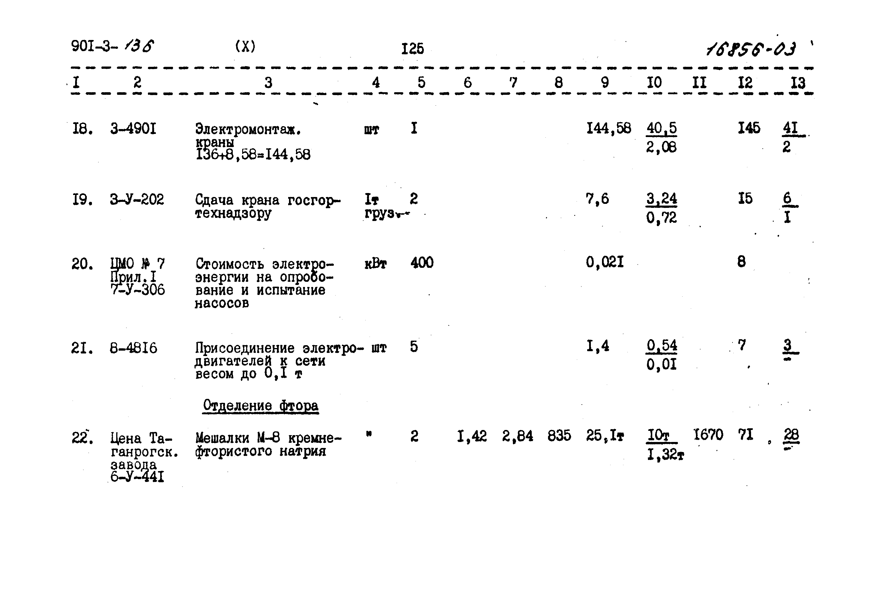 Типовой проект 901-3-136
